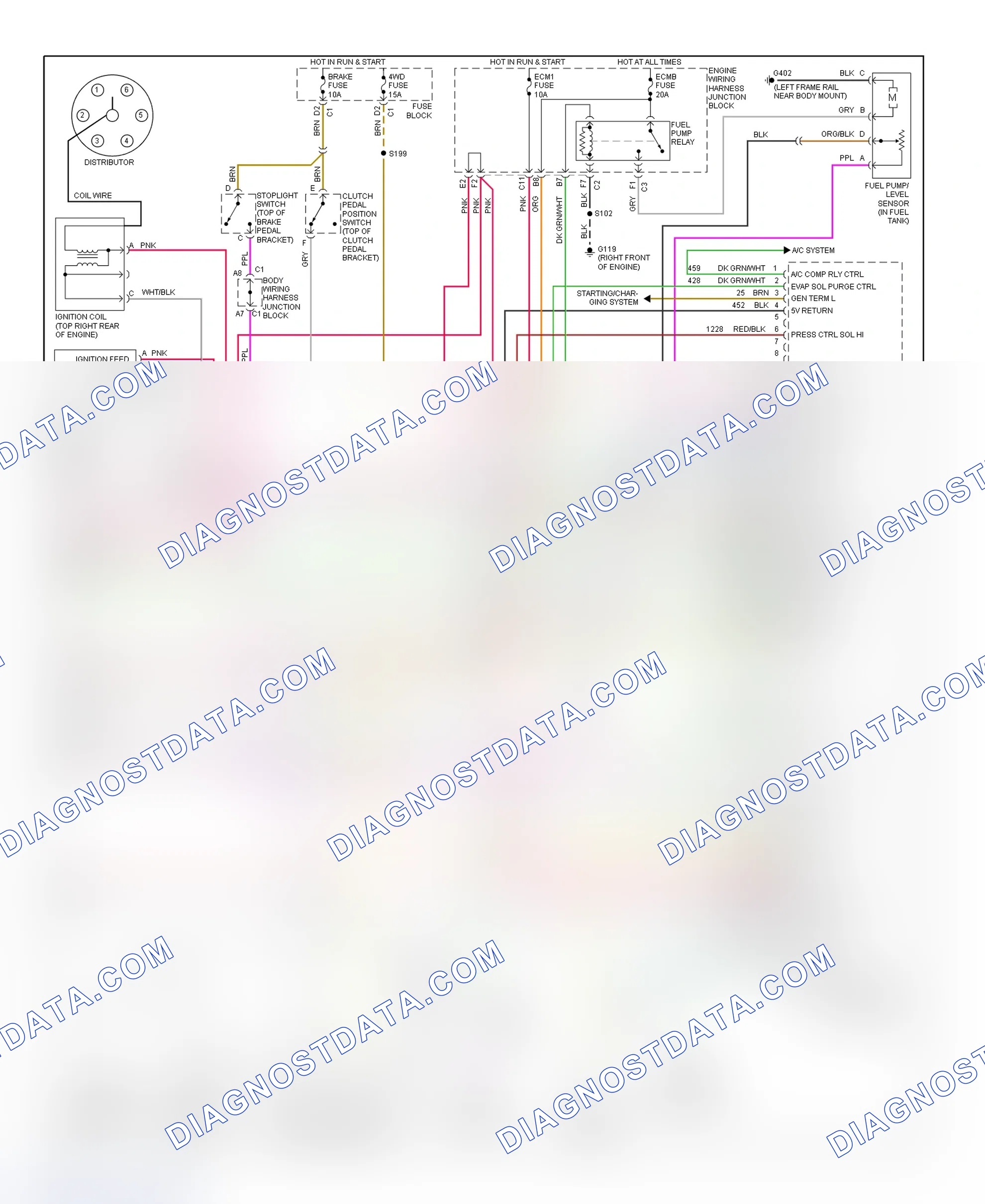 Scheme 172: PCM Wiring Diagram (Sierra & Silverado - 4.3L - 4 Of 4)