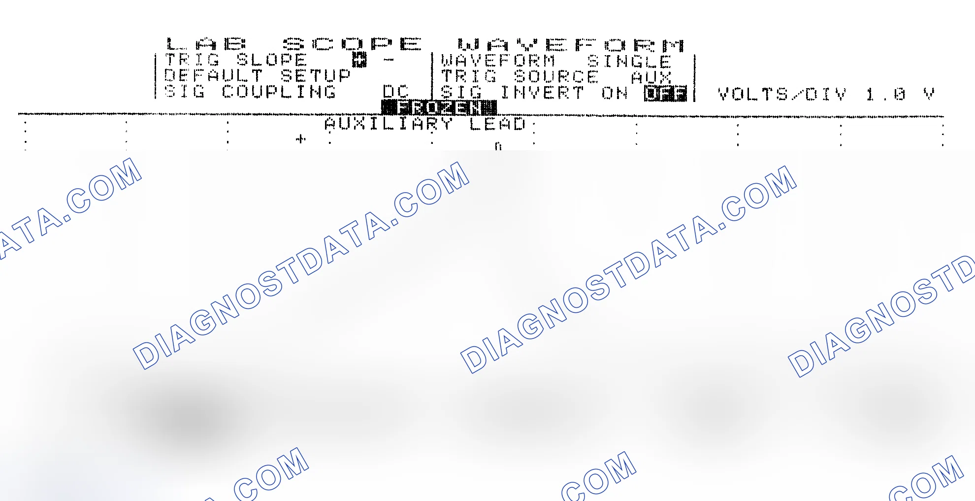 Scheme 19: Single Injector w/Excessive Current Flow - Current Pattern