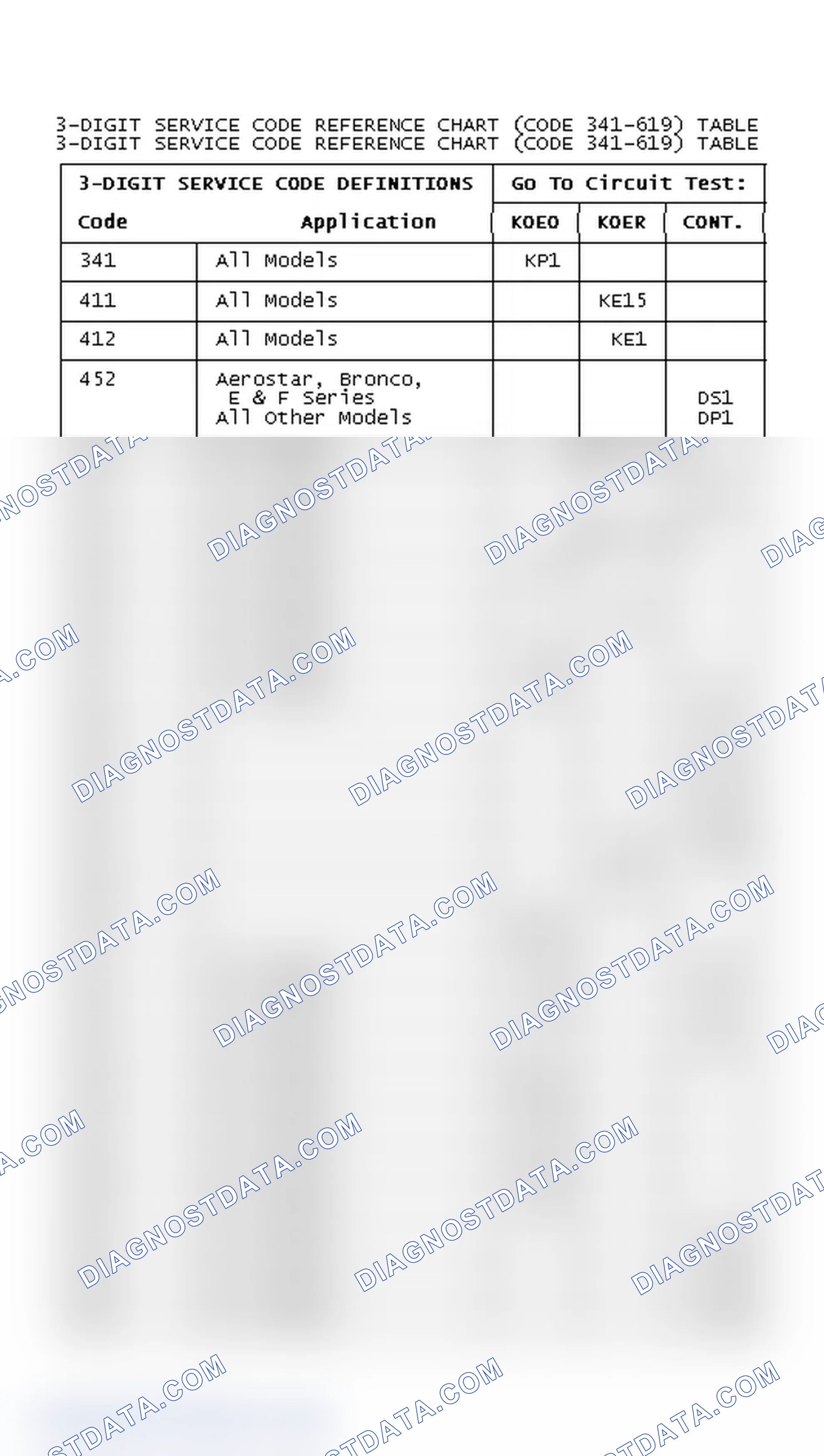 Scheme 11