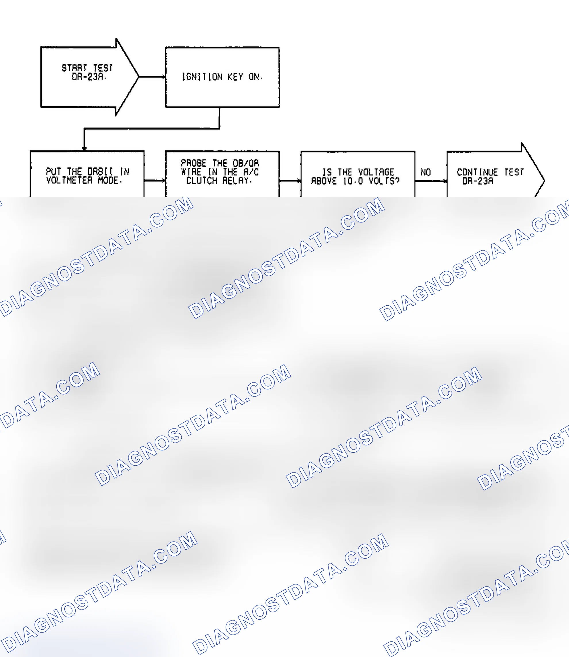 Scheme 136: Test DR-23A, Code 33: (1 of 3) A/C Clutch Relay Circuit