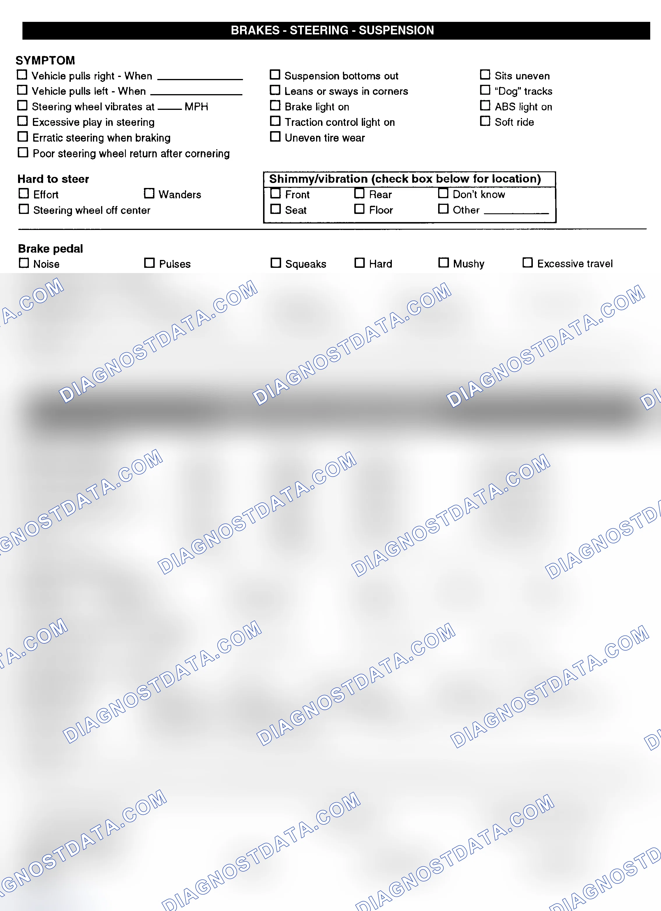 Scheme 3: Symptom Check List - Page 2