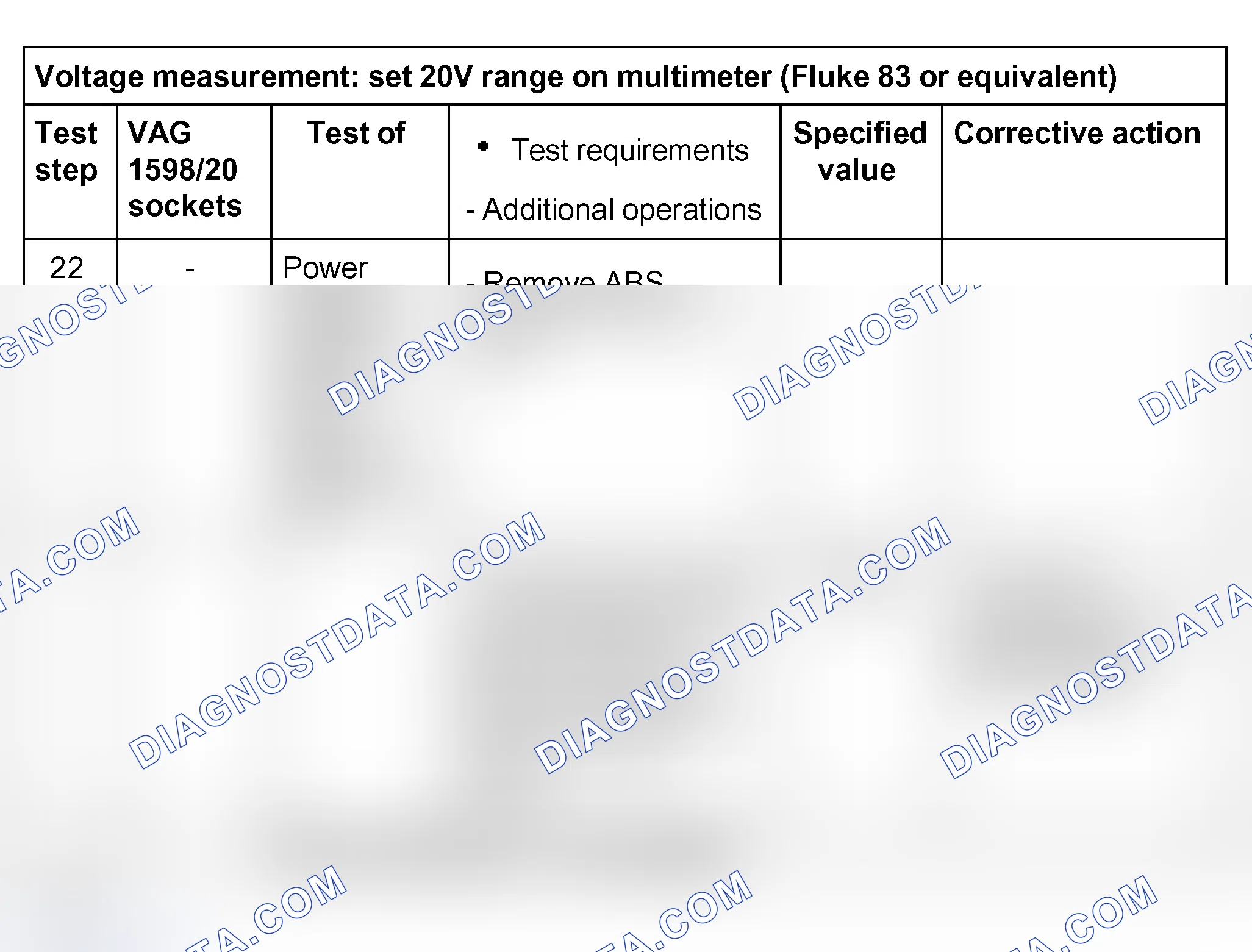 Scheme 481