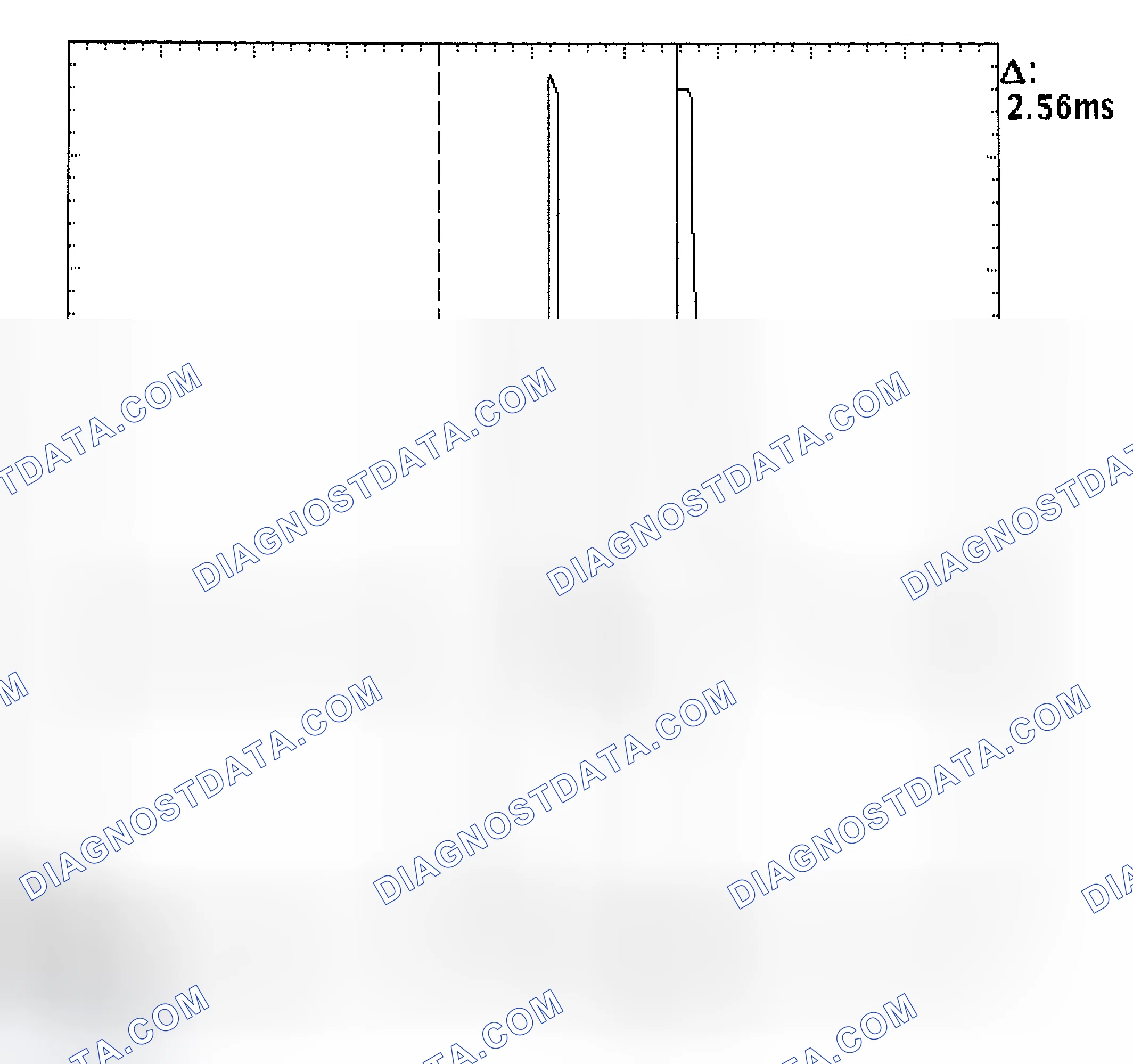 Scheme 27: Injector Bank - Known Good - Voltage Pattern