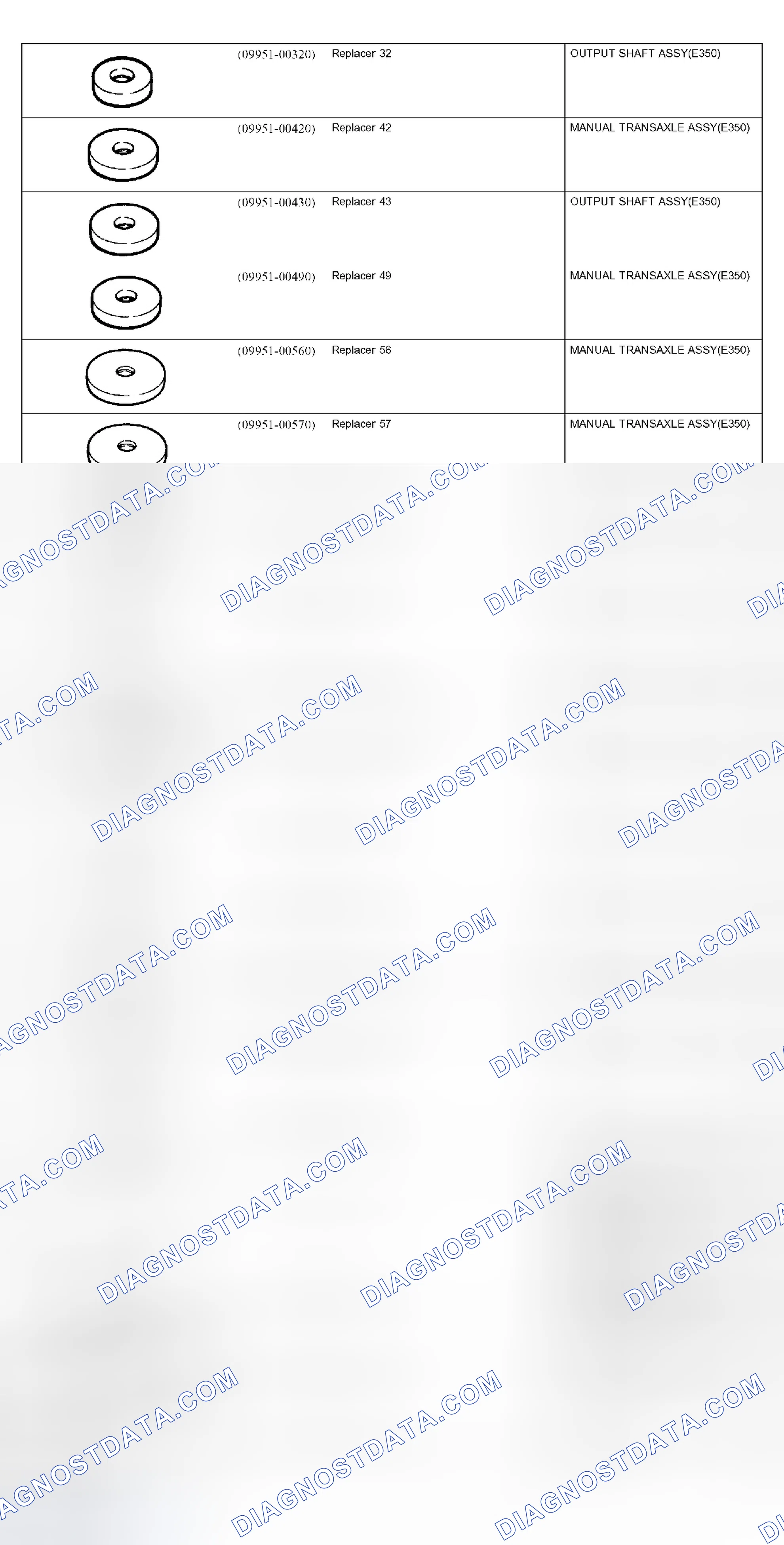 Scheme 41