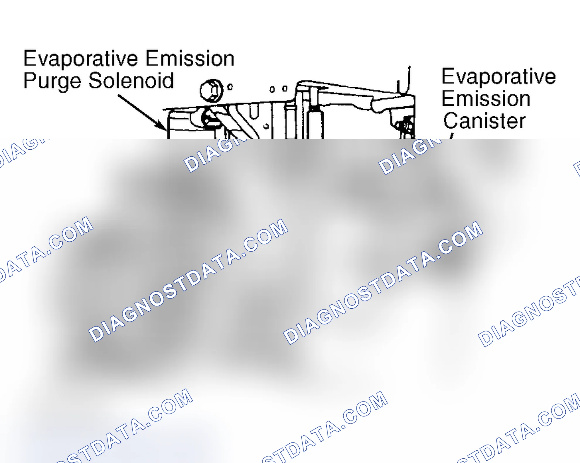 Scheme 85: Evaporative Emission Purge Solenoid