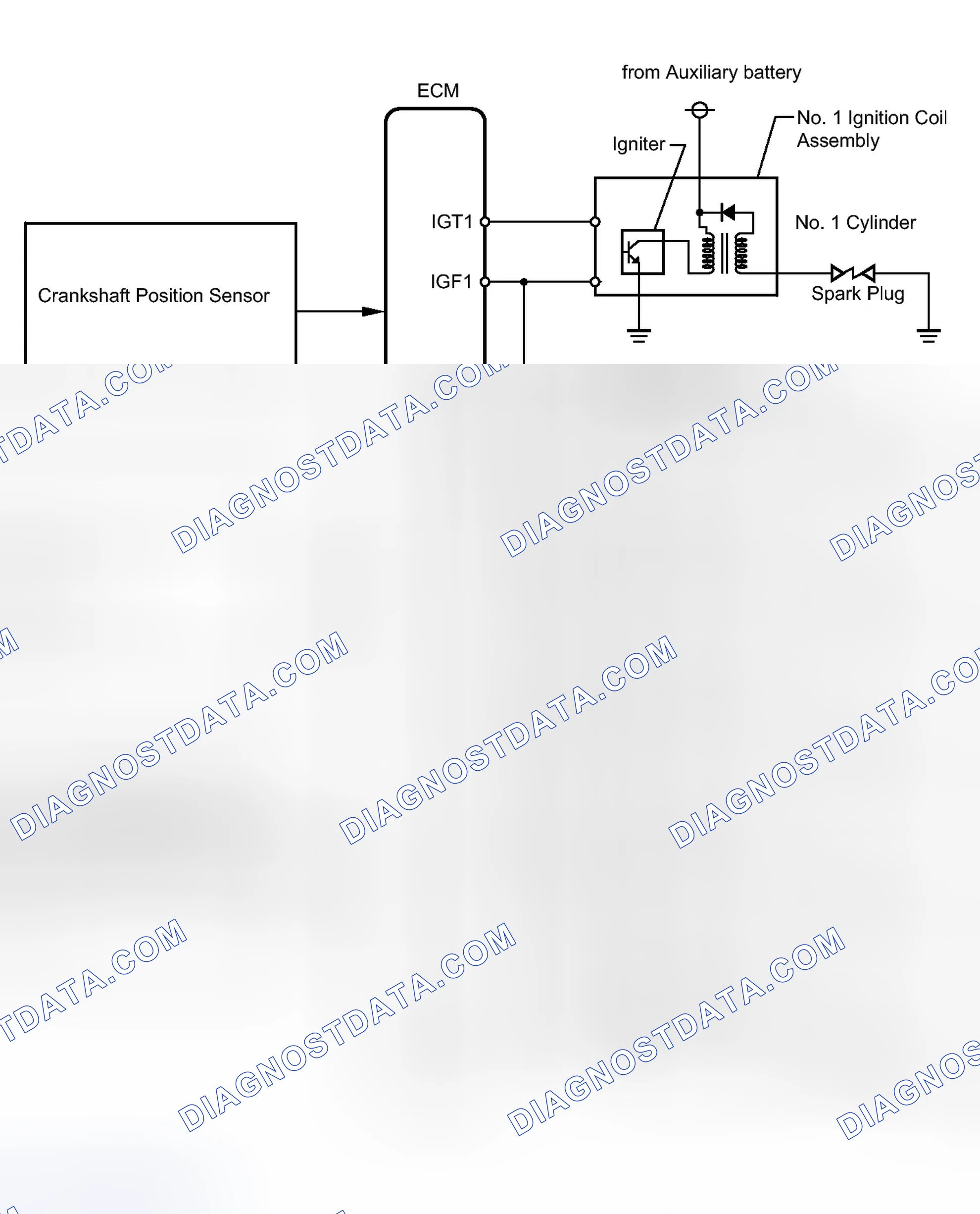 Scheme 137