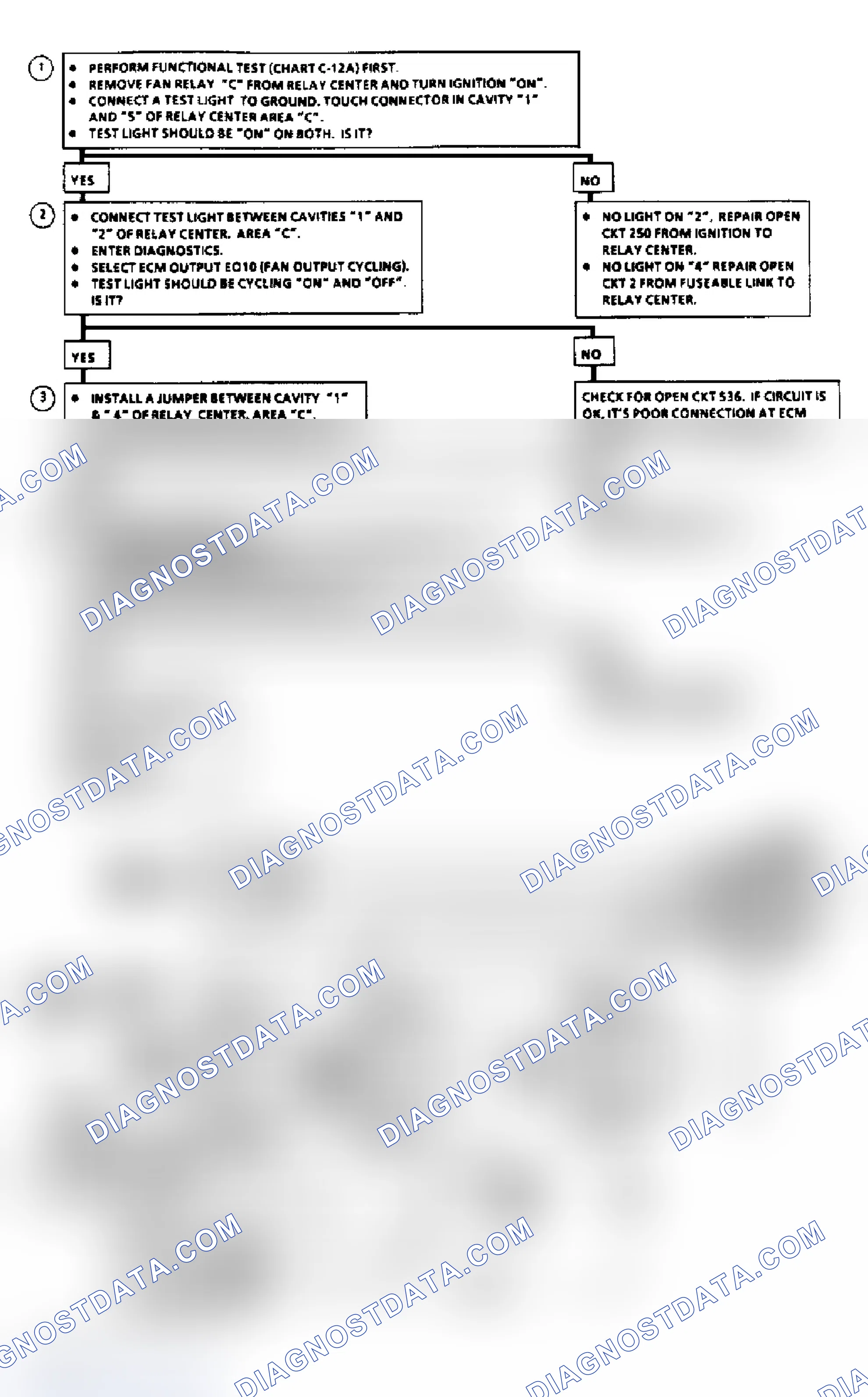 Scheme 43: Chart C-12C-A, Flow Chart Coolant Fan Check No High Speed Rear Fan (Reatta, Riviera & Toronado)