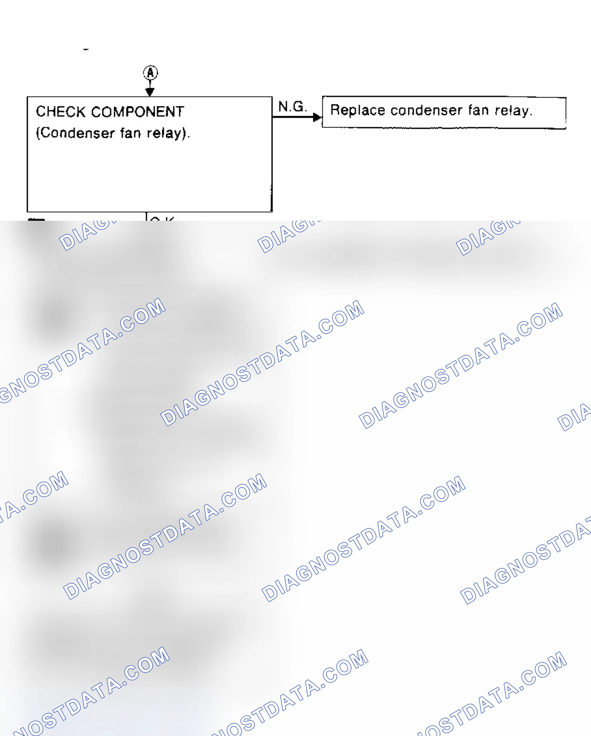 Scheme 43
