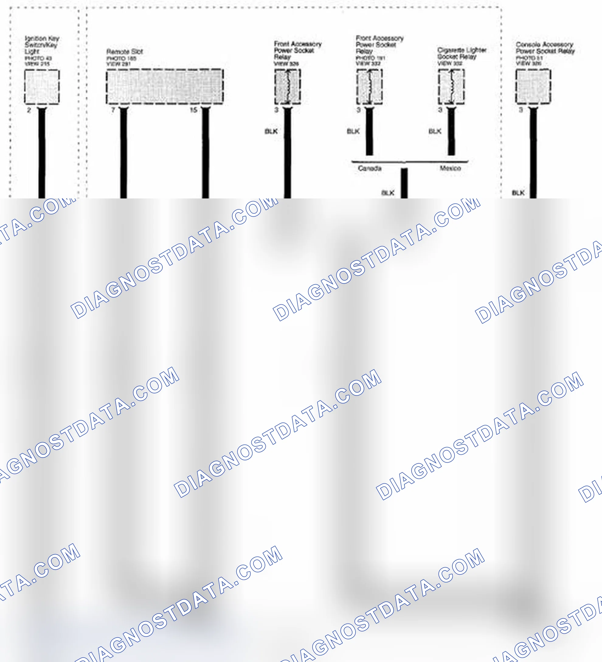 Scheme 135: Ground Distribution Circuit Diagram - G403 (Page 14-11)