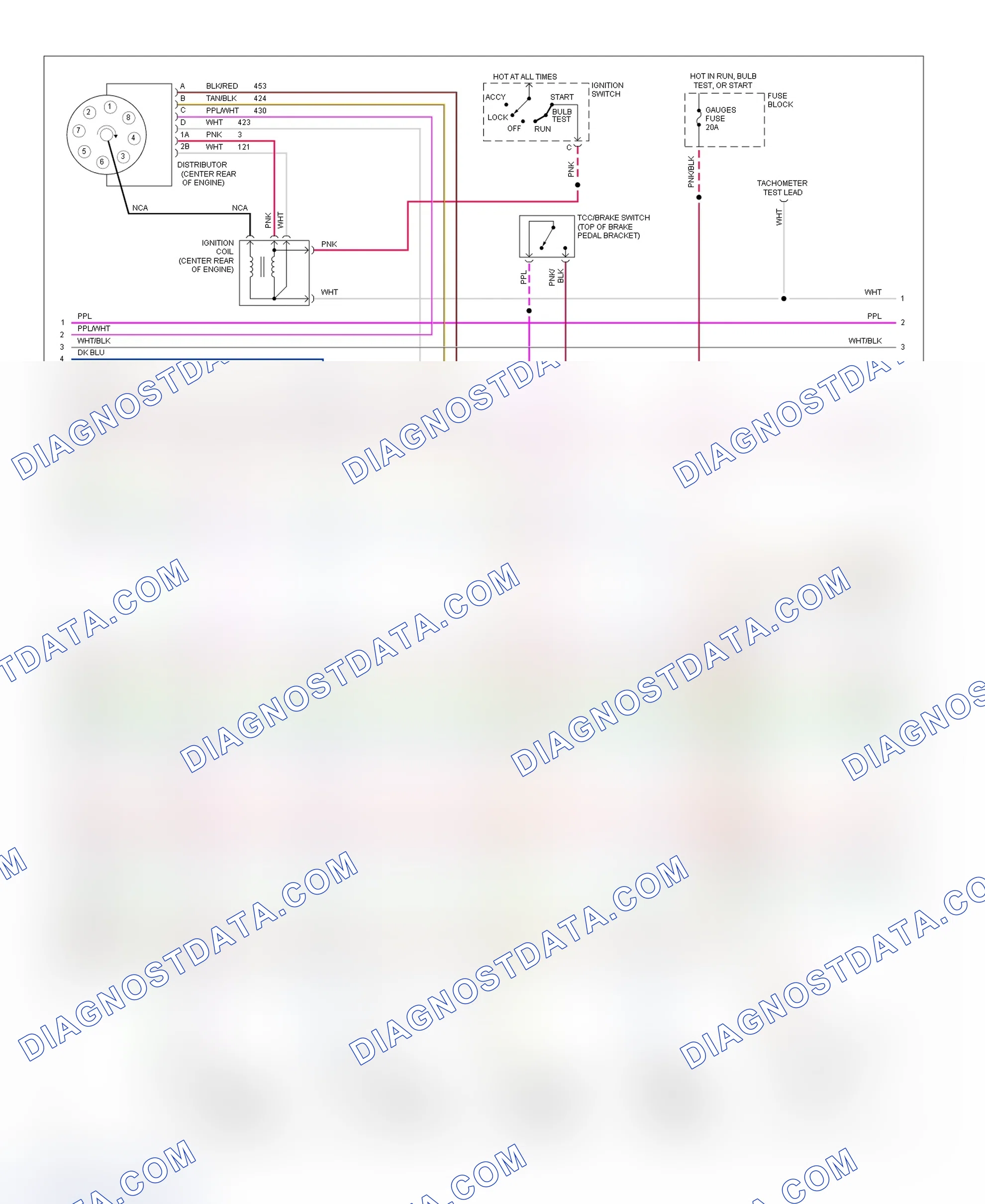 Scheme 162: Schematic (Pickup, Sierra, Suburban - 7.4L With A/T - 2 Of 3)