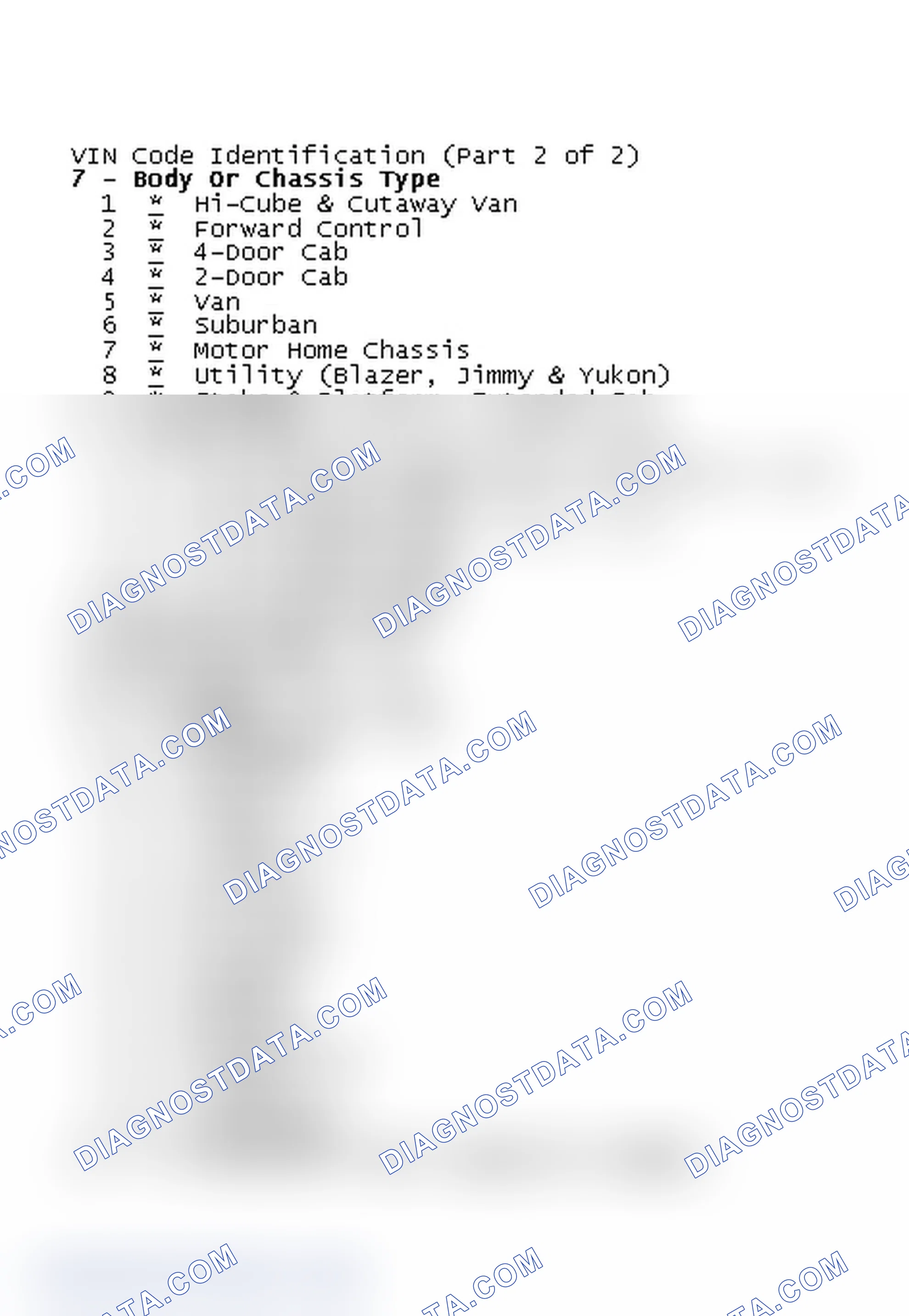 Scheme 2: VIN Code Identification (Part 2 of 2)
