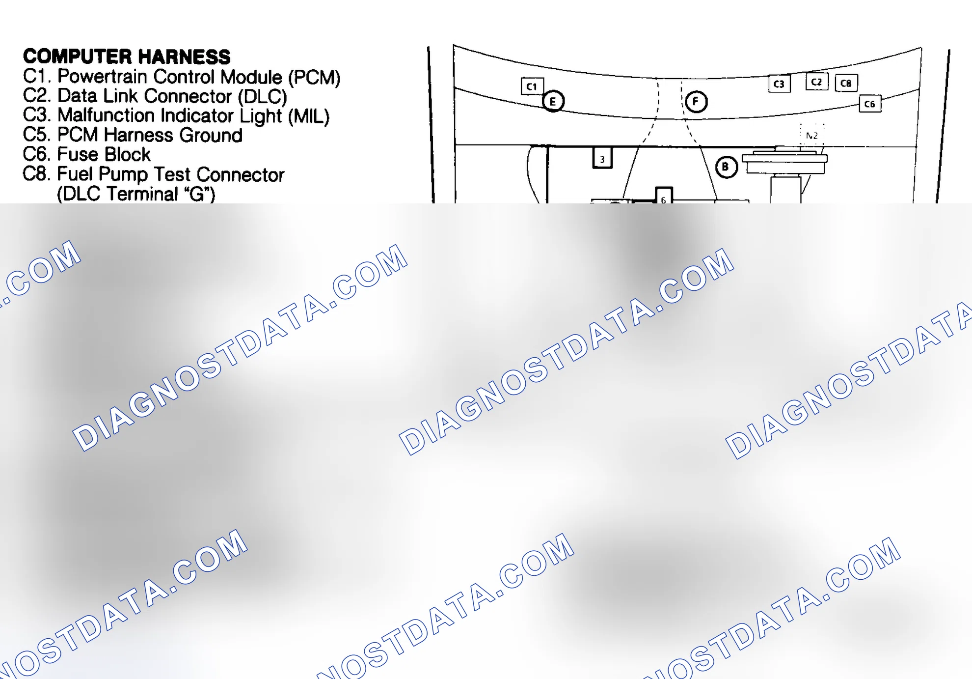 Scheme 5: Component Locations (5 Of 5)
