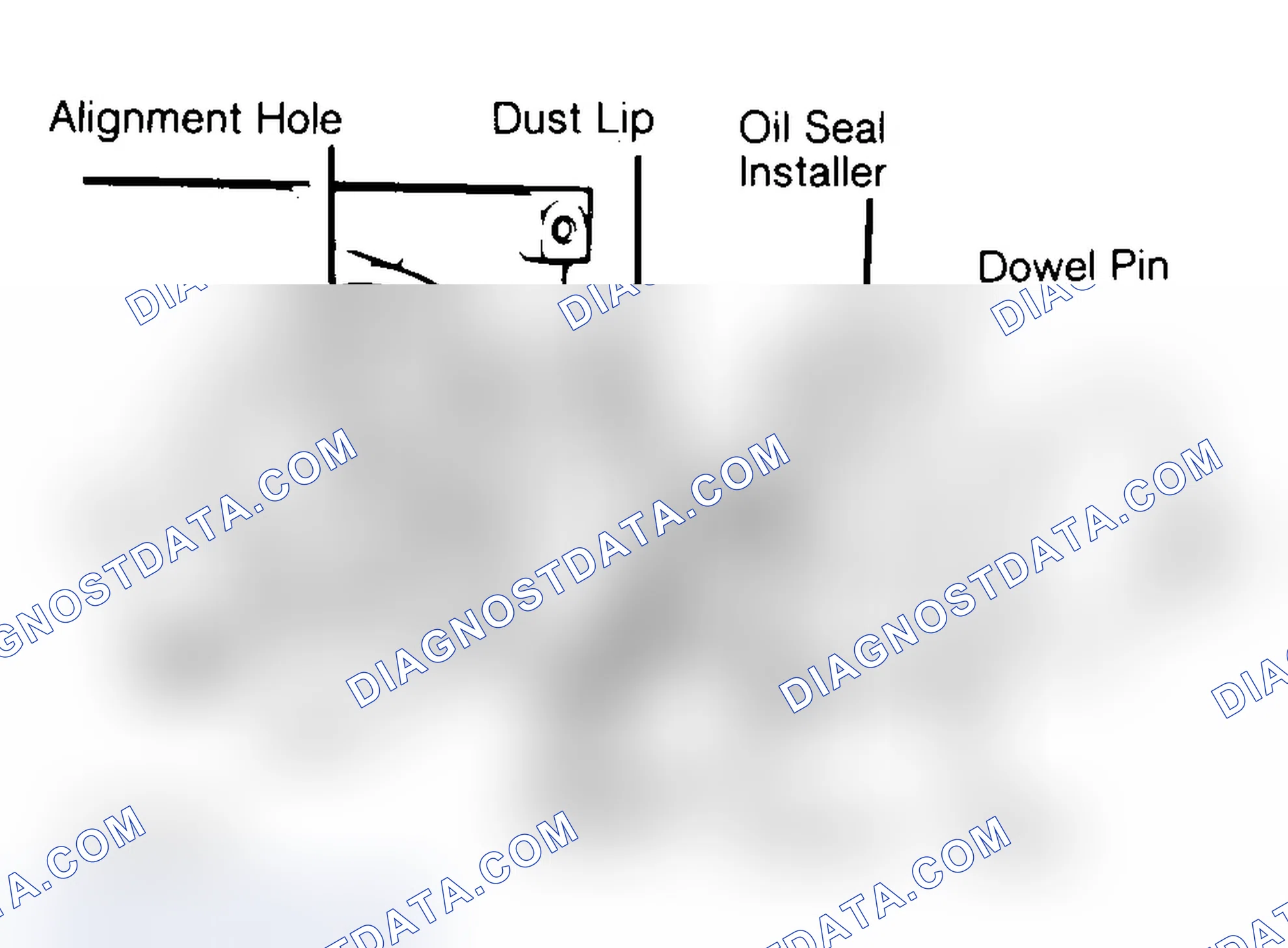 Scheme 29: Installing Typical One-Piece Oil Seal