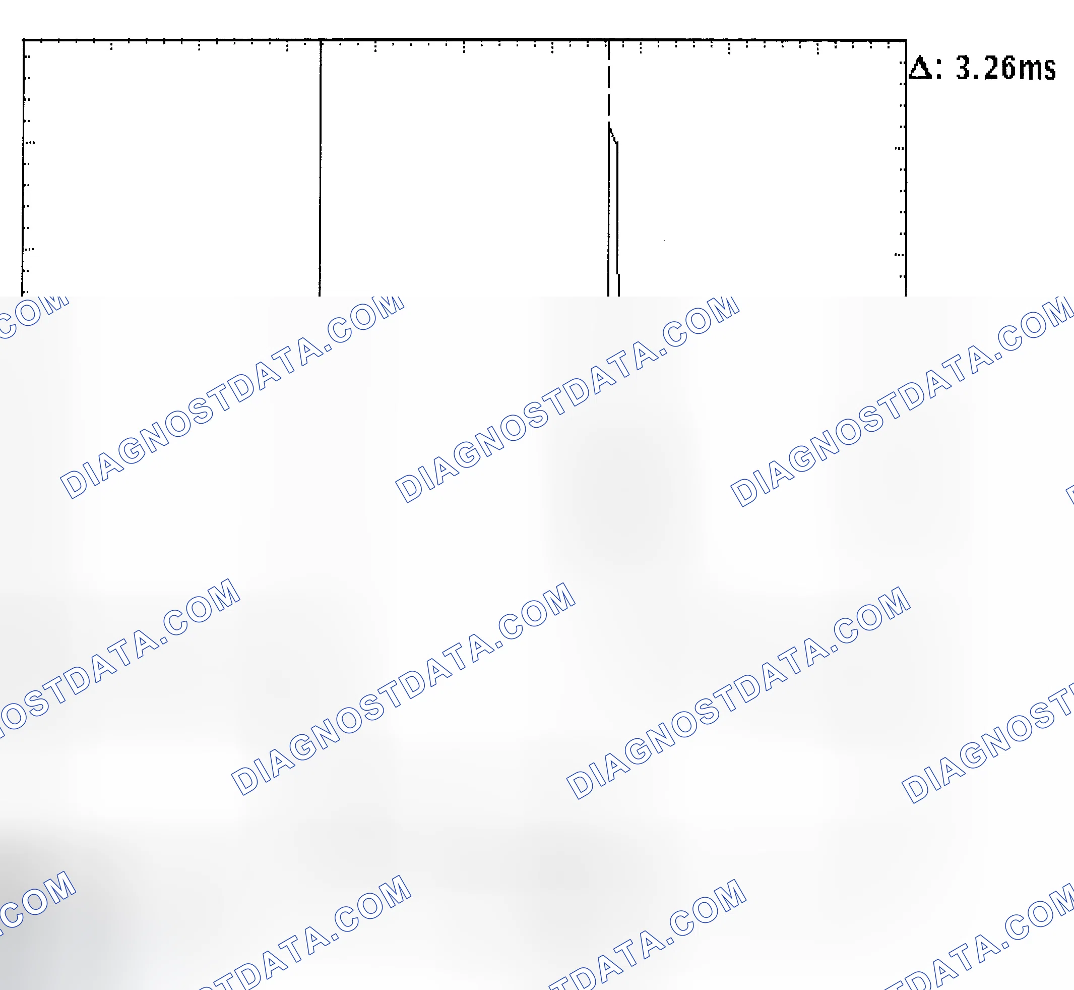 Scheme 22: Injector Bank - Known Good - Voltage Pattern
