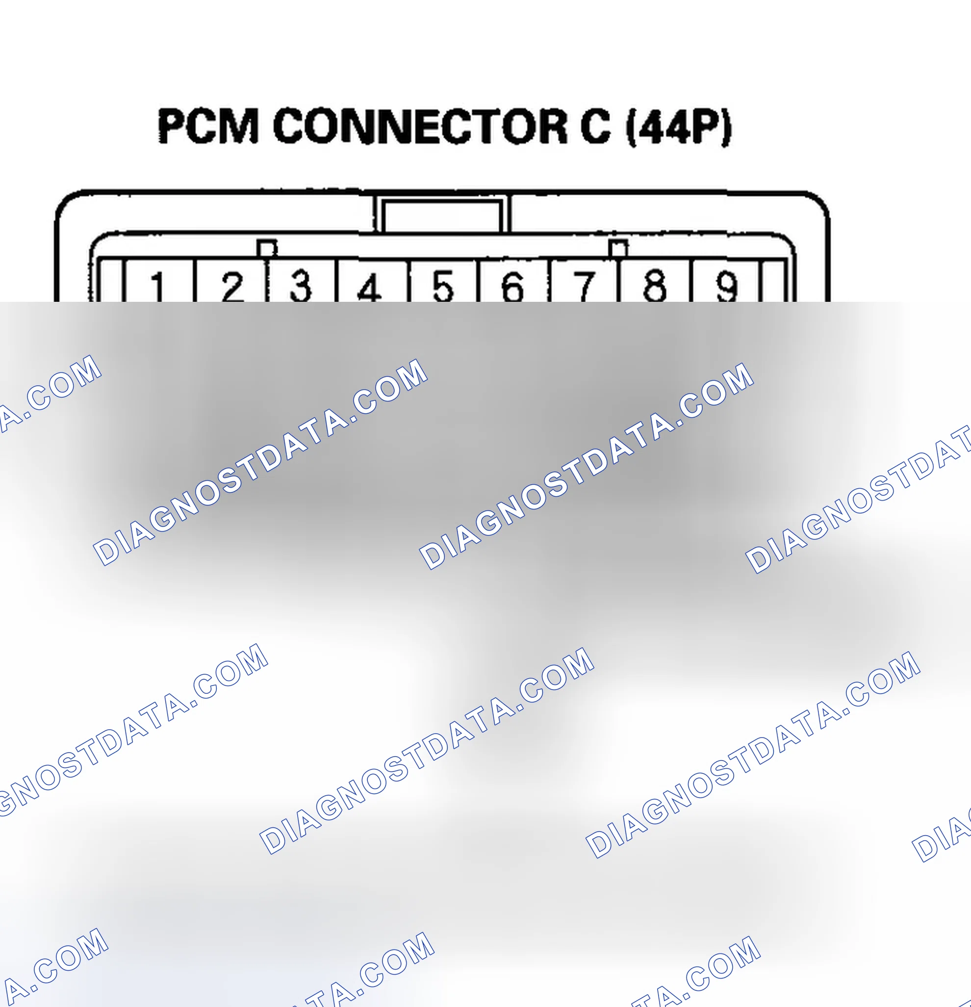 Scheme 75: Alternator FR Signal Circuit Troubleshooting