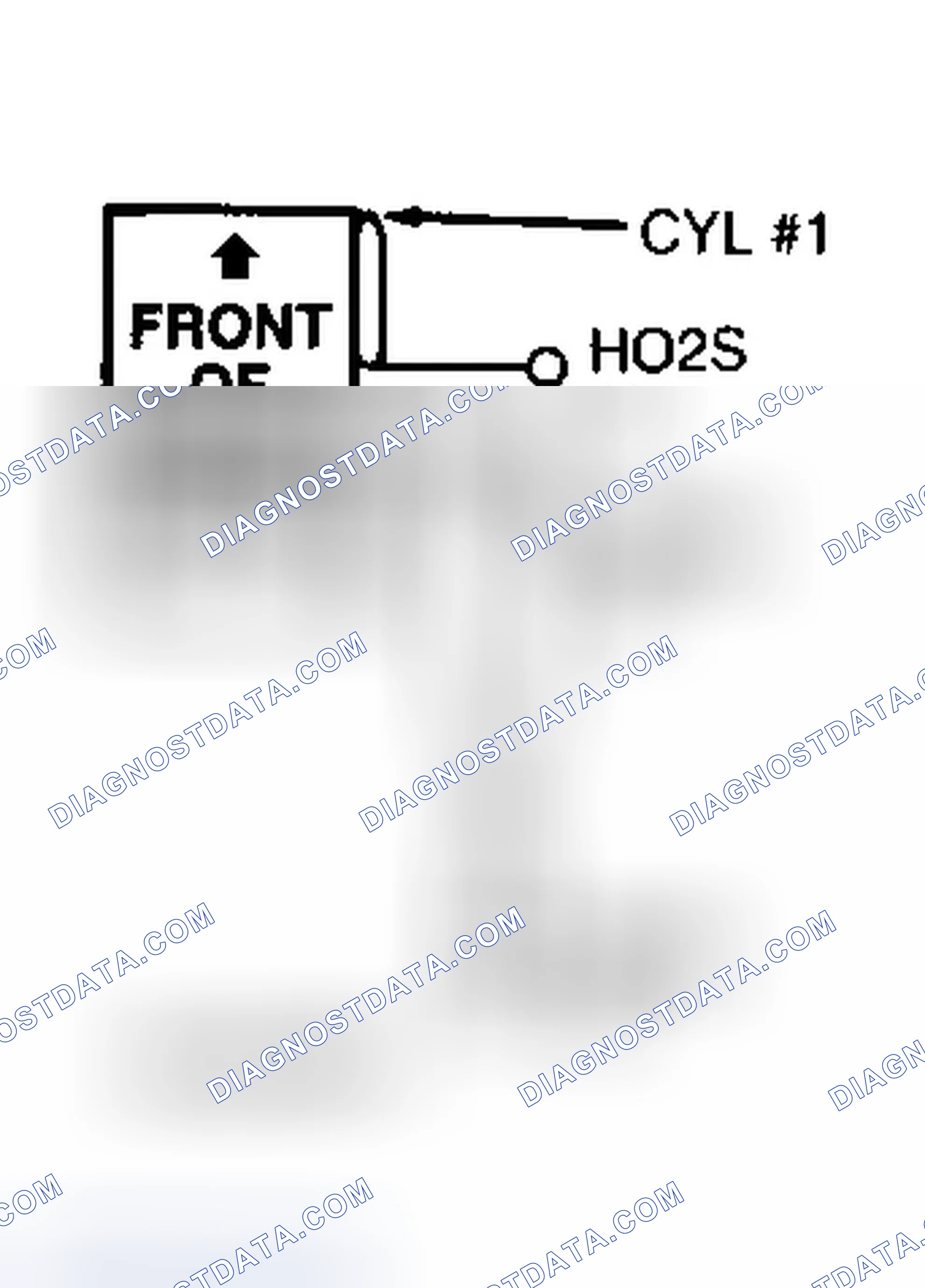 Scheme 33: Locating HO2S