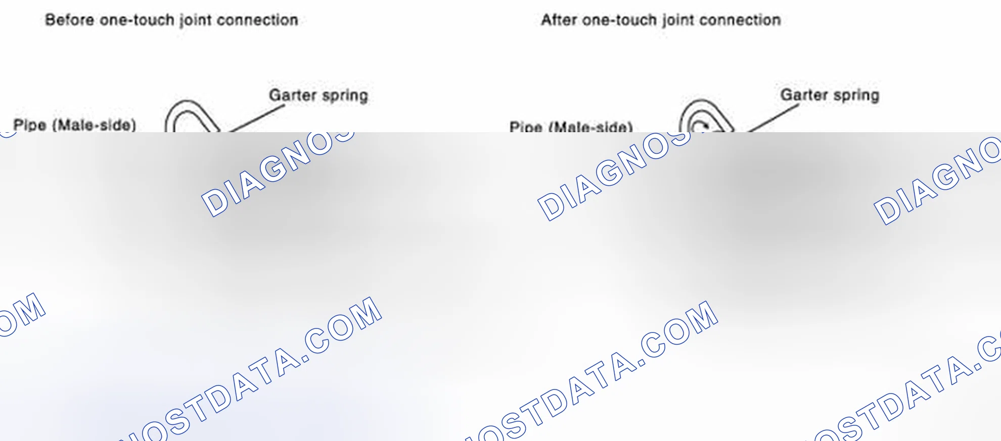 Scheme 4: INSTALLATION