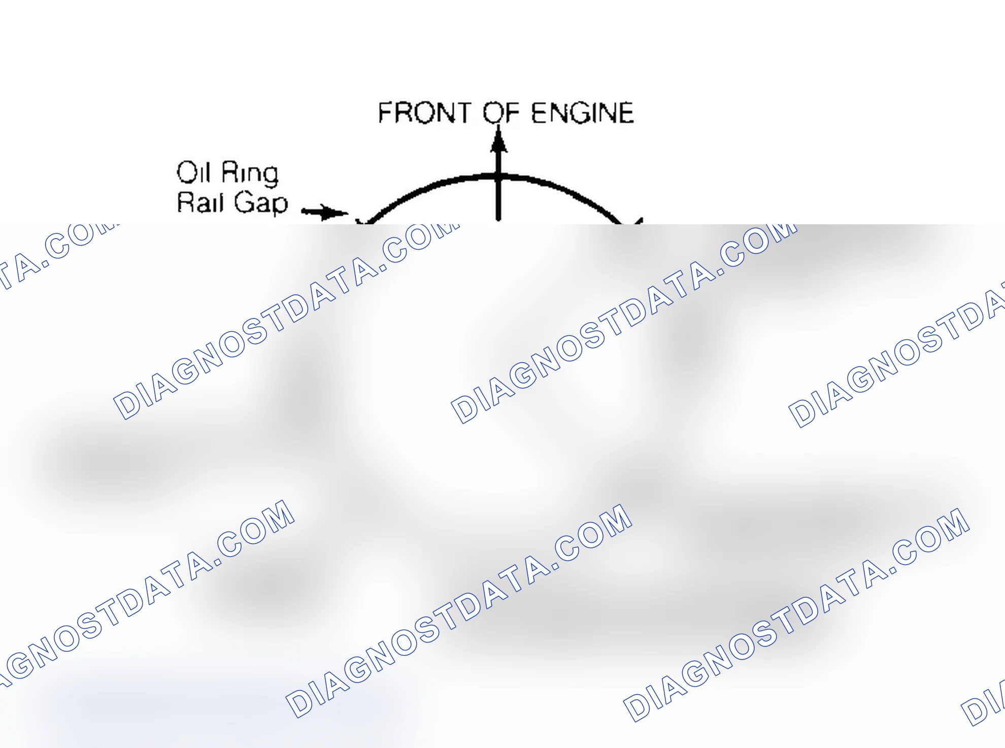 Scheme 80: Piston Ring Gap Positioning Stagger ring gaps to minimize compression loss.