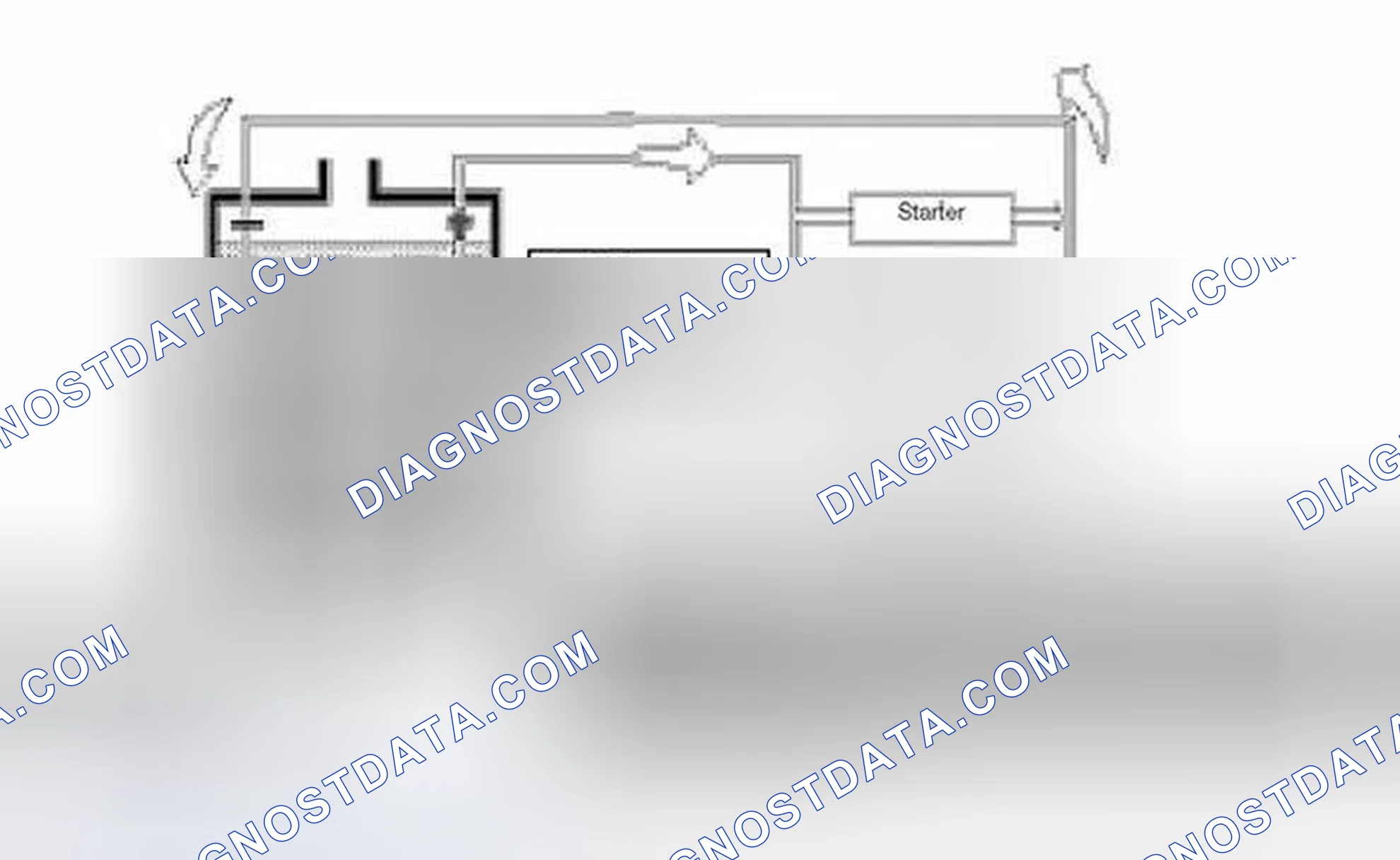 Scheme 47: Discharging