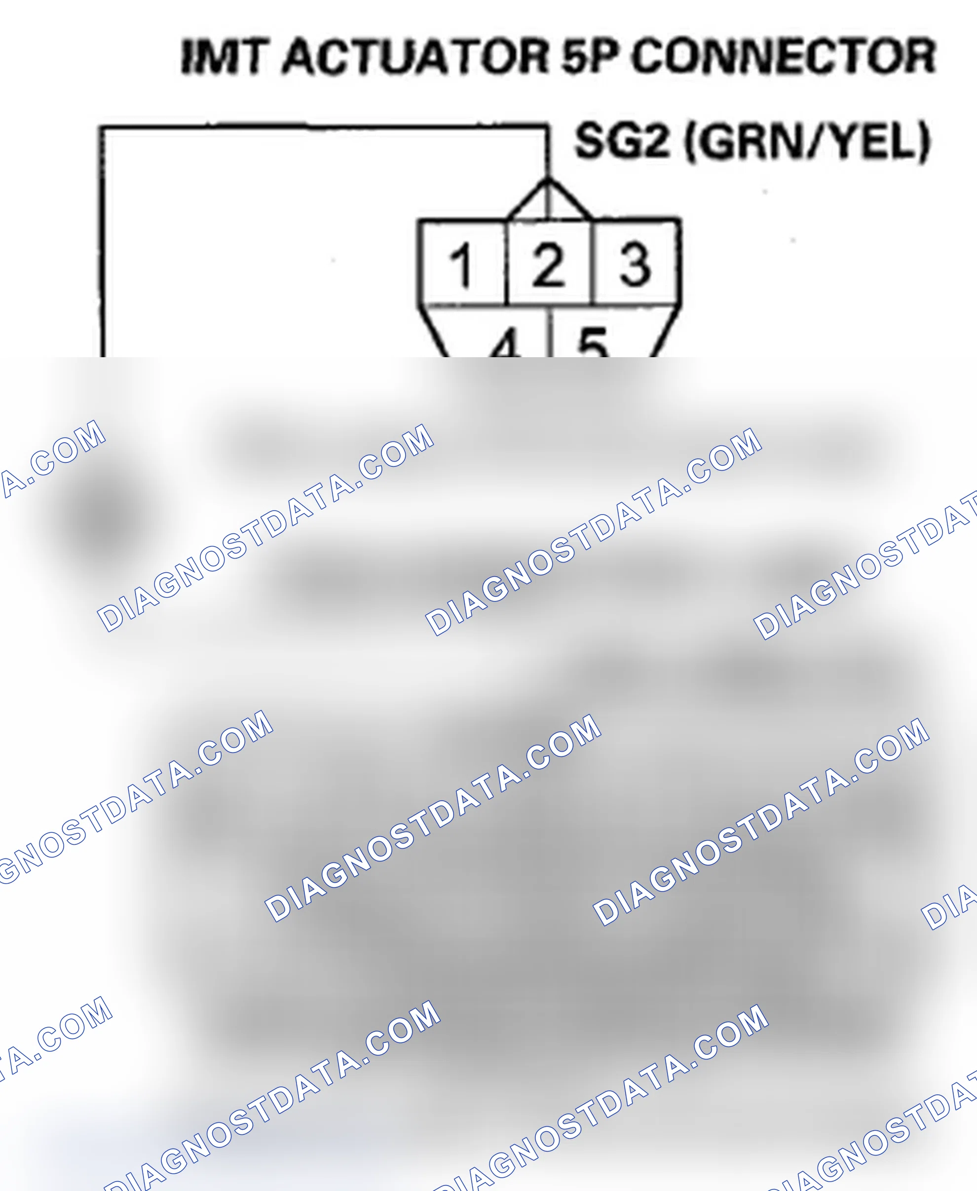 Scheme 79