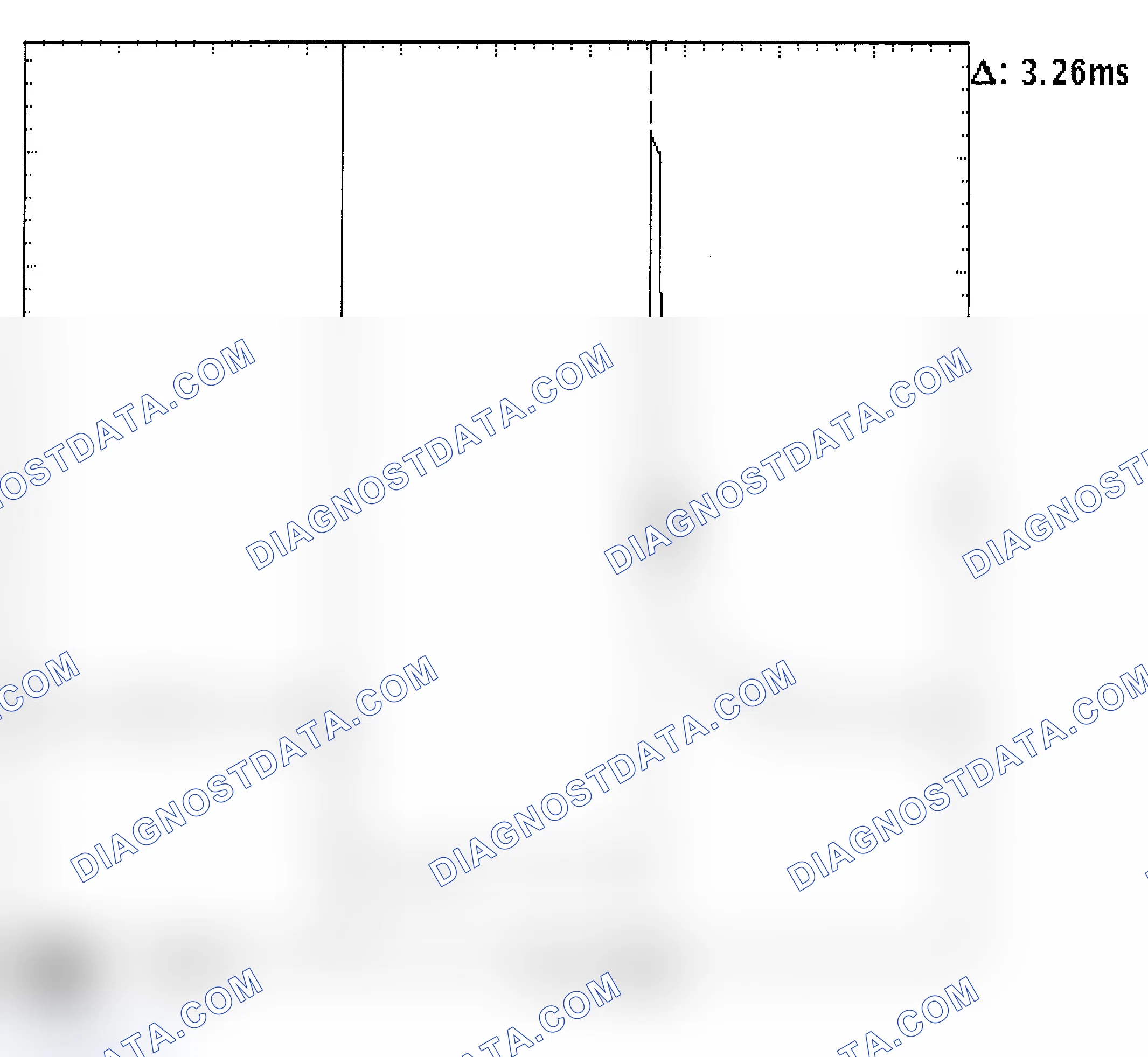Scheme 22: Injector Bank - Known Good - Voltage Pattern