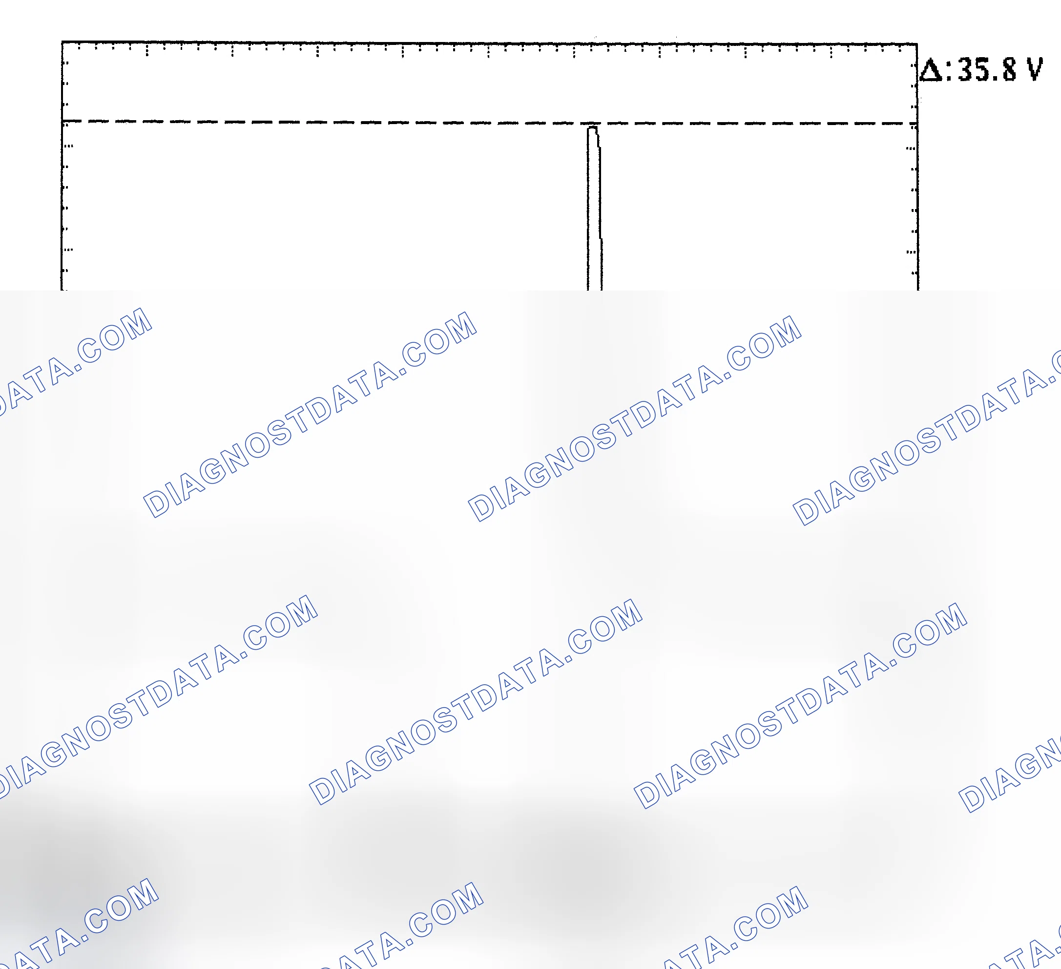 Scheme 28: Injector Bank - Known Good - Voltage Pattern