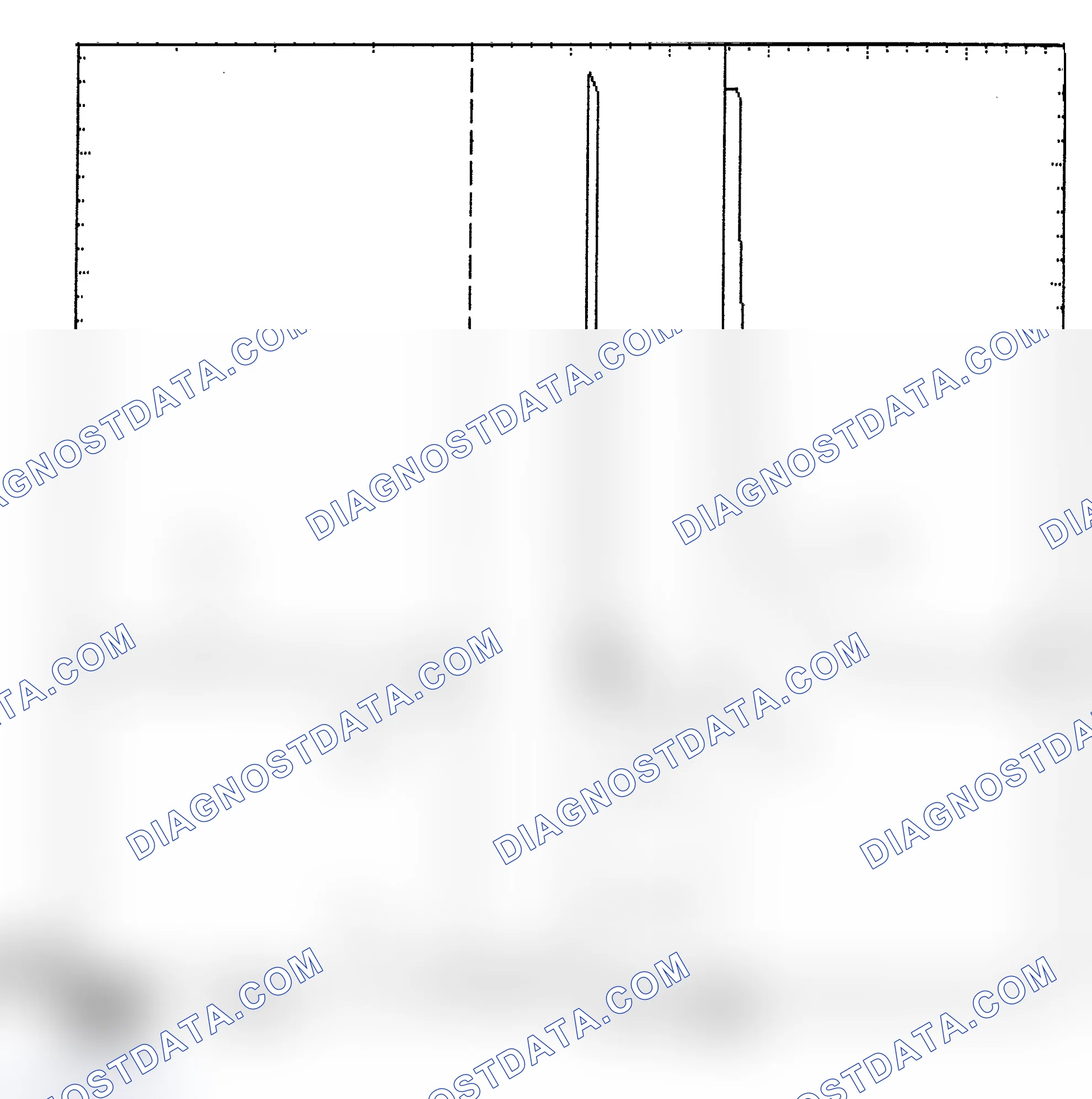 Scheme 6: Identifying Current Controlled Type Injector Pattern