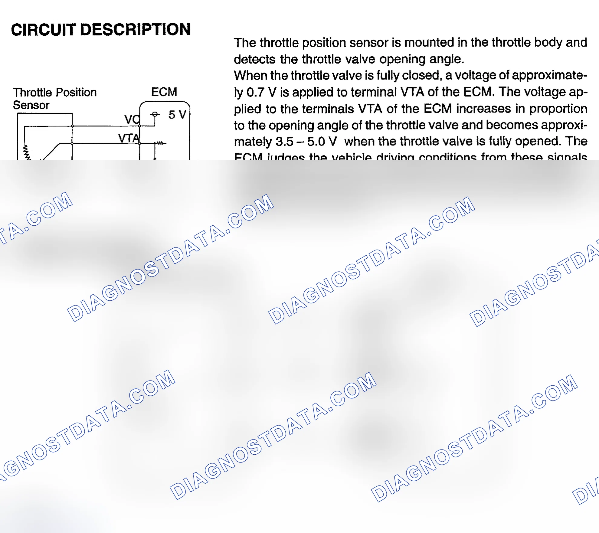 Scheme 533: Highlander