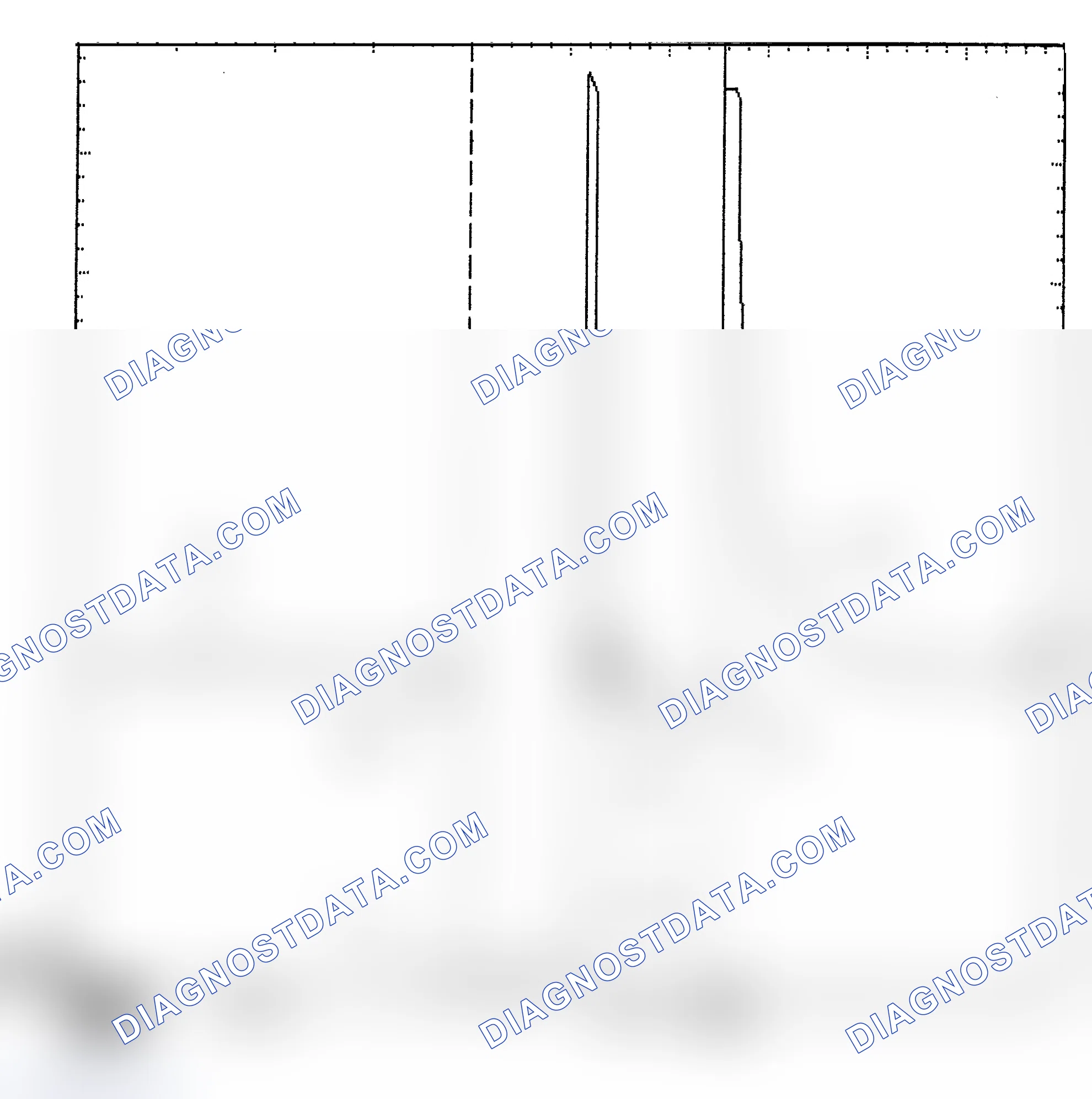 Scheme 6: Identifying Current Controlled Type Injector Pattern