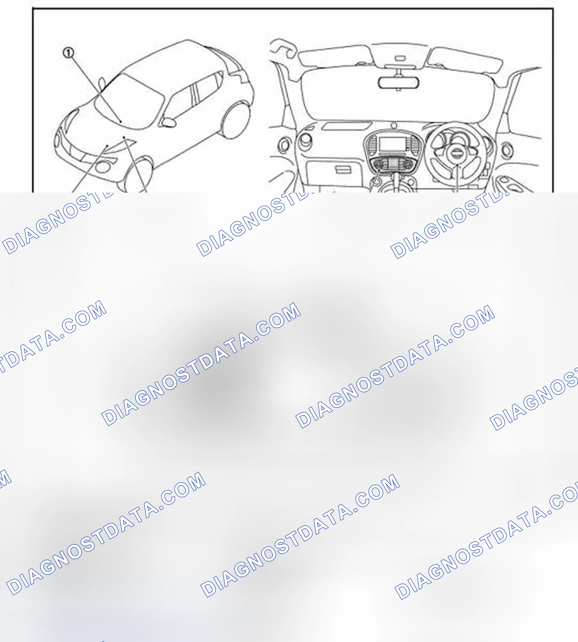 Scheme 7: Component Parts Location