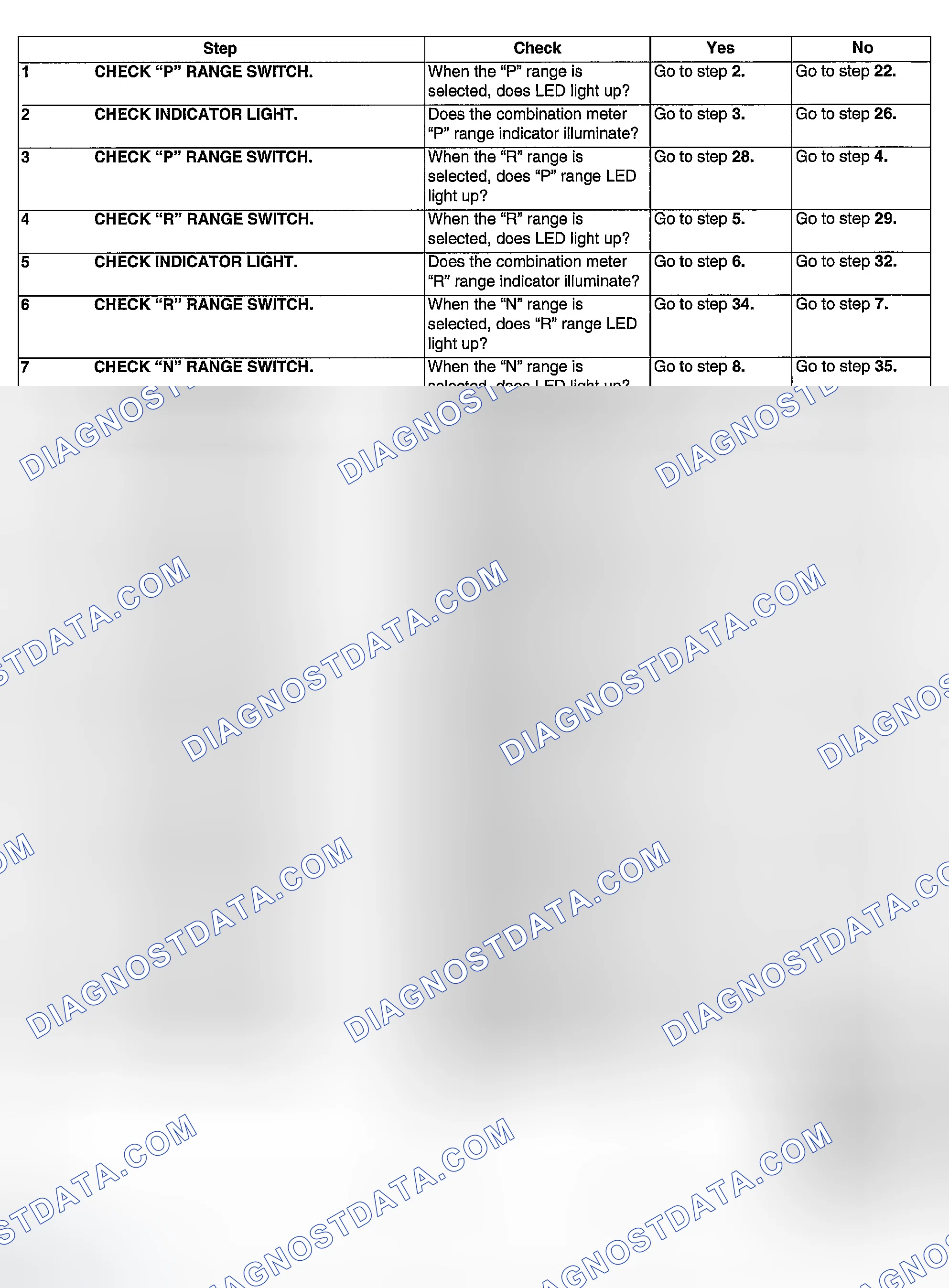Scheme 673