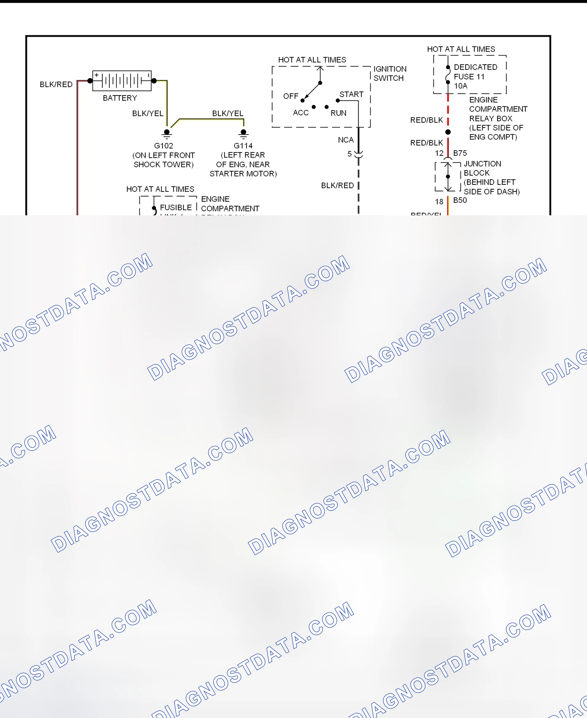 Scheme 2: Starting System Wiring Diagram (Eclipse - 2.0L A/T With Anti-Theft)