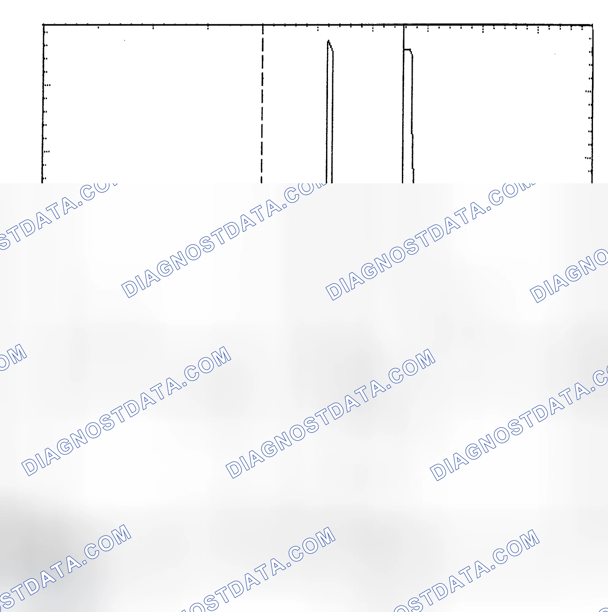 Scheme 6: Identifying Current Controlled Type Injector Pattern