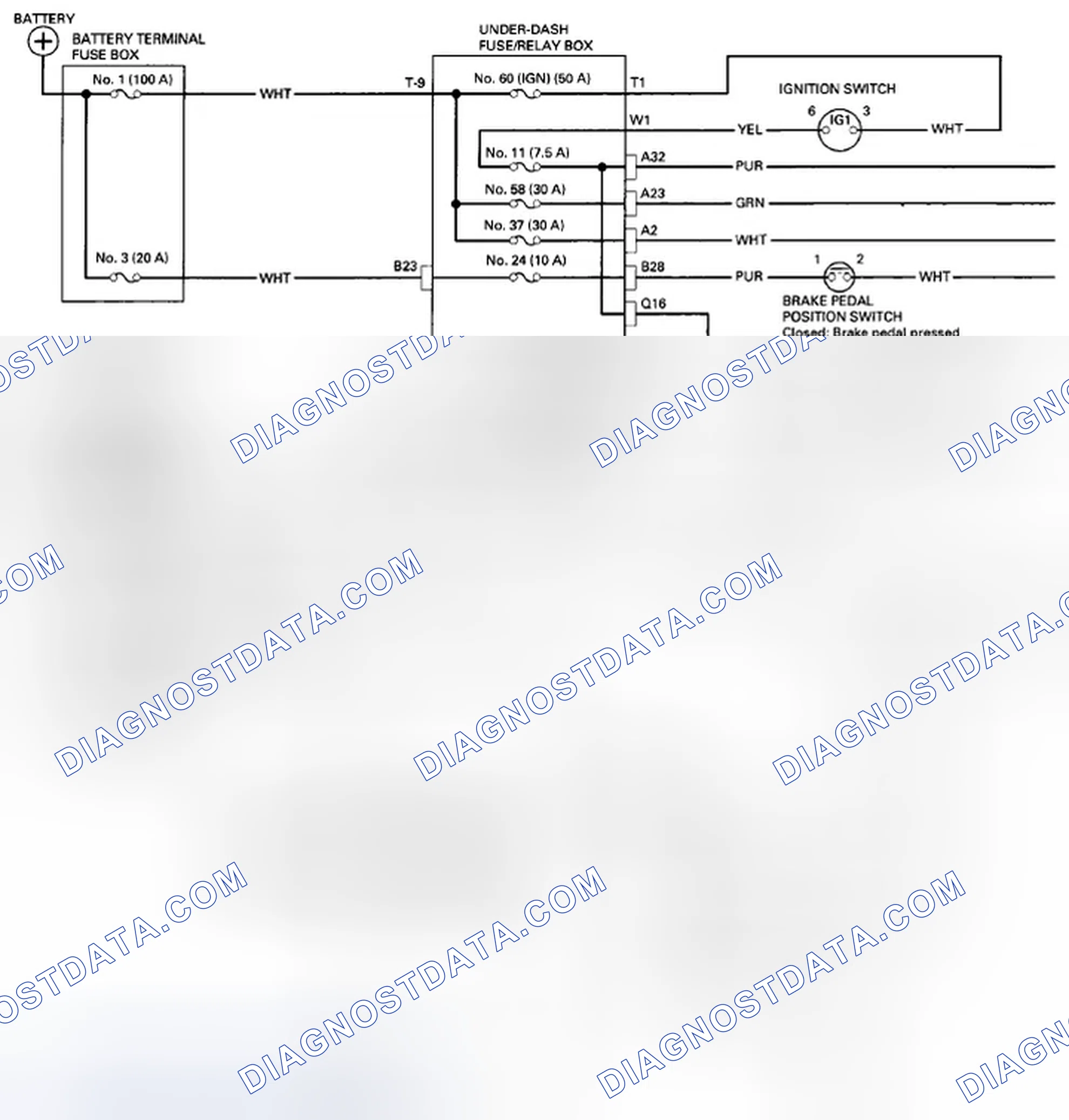 Scheme 54: Circuit Diagram