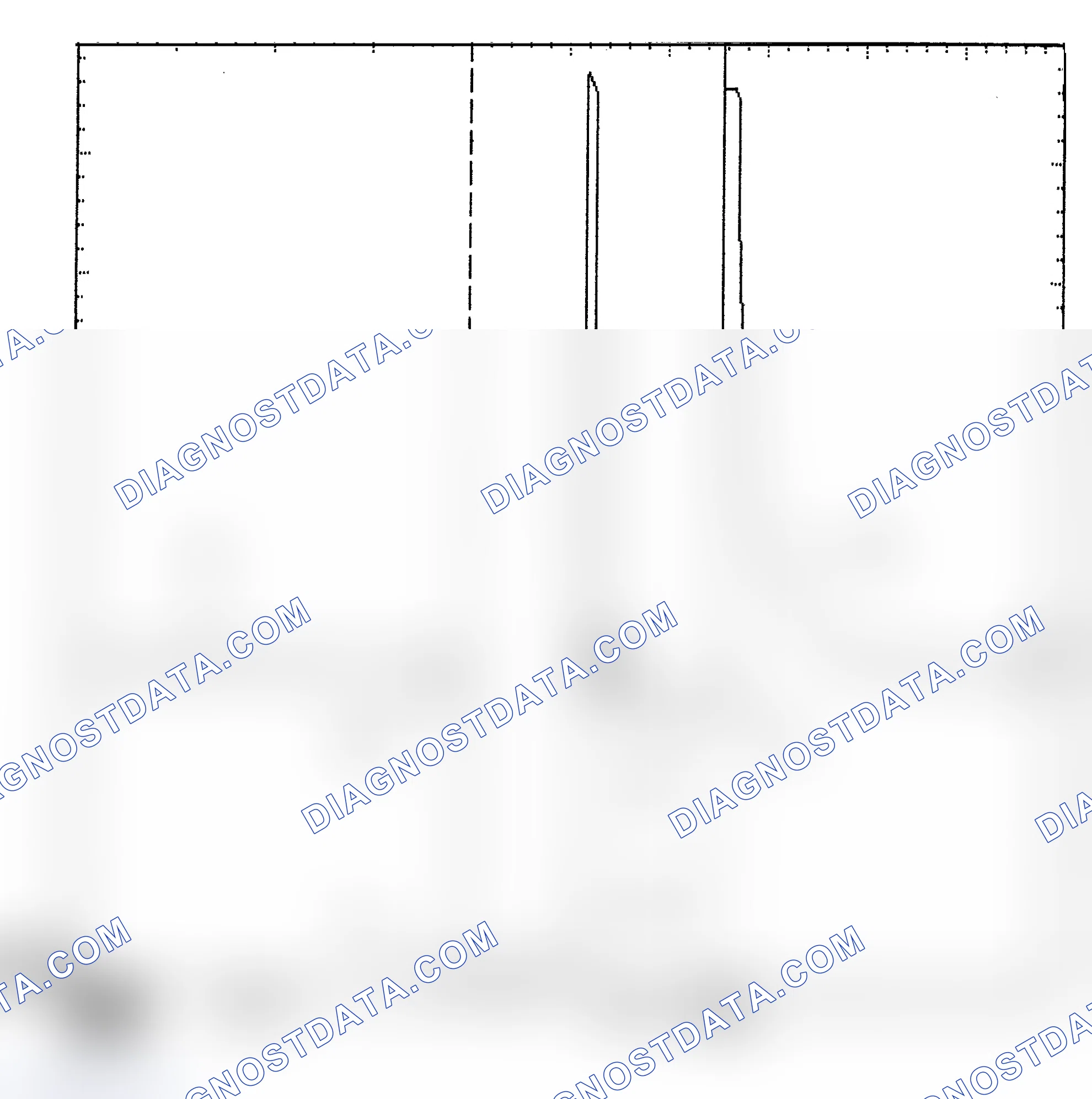 Scheme 6: Identifying Current Controlled Type Injector Pattern