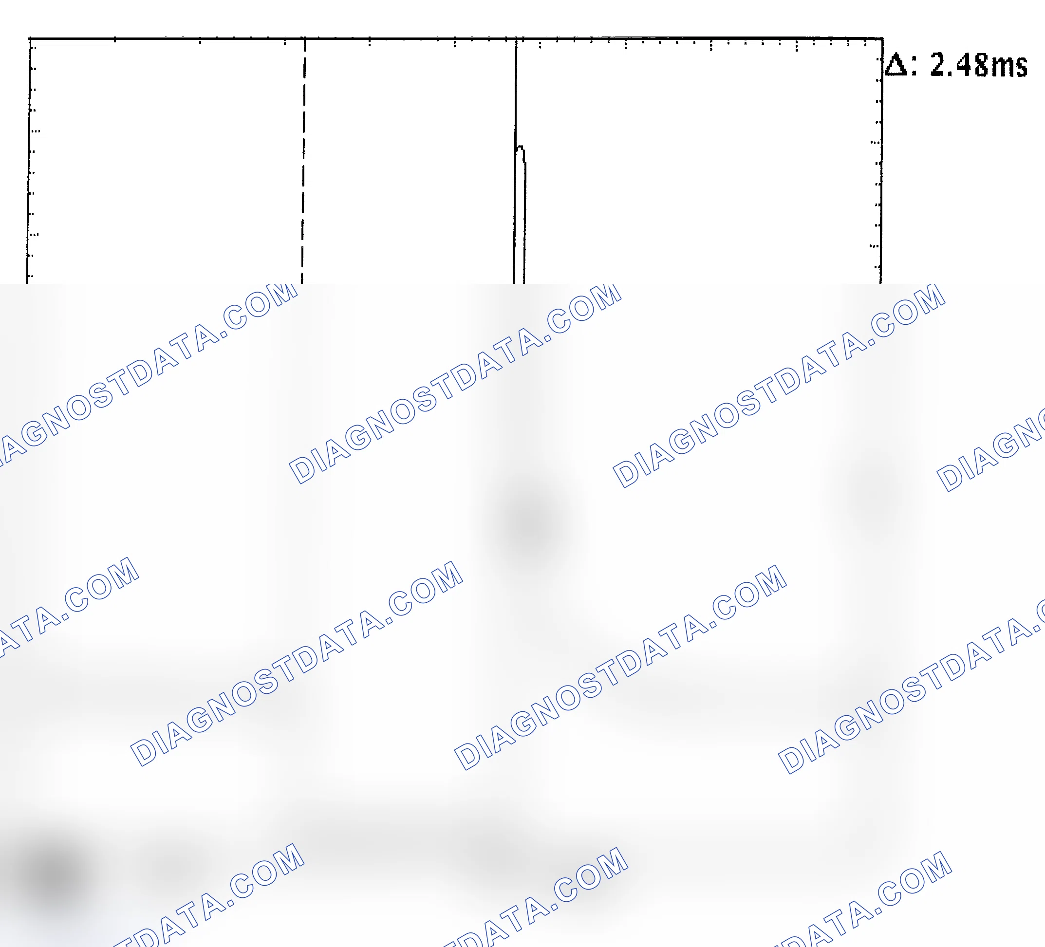 Scheme 24: Injector Bank - Known Good - Voltage Pattern