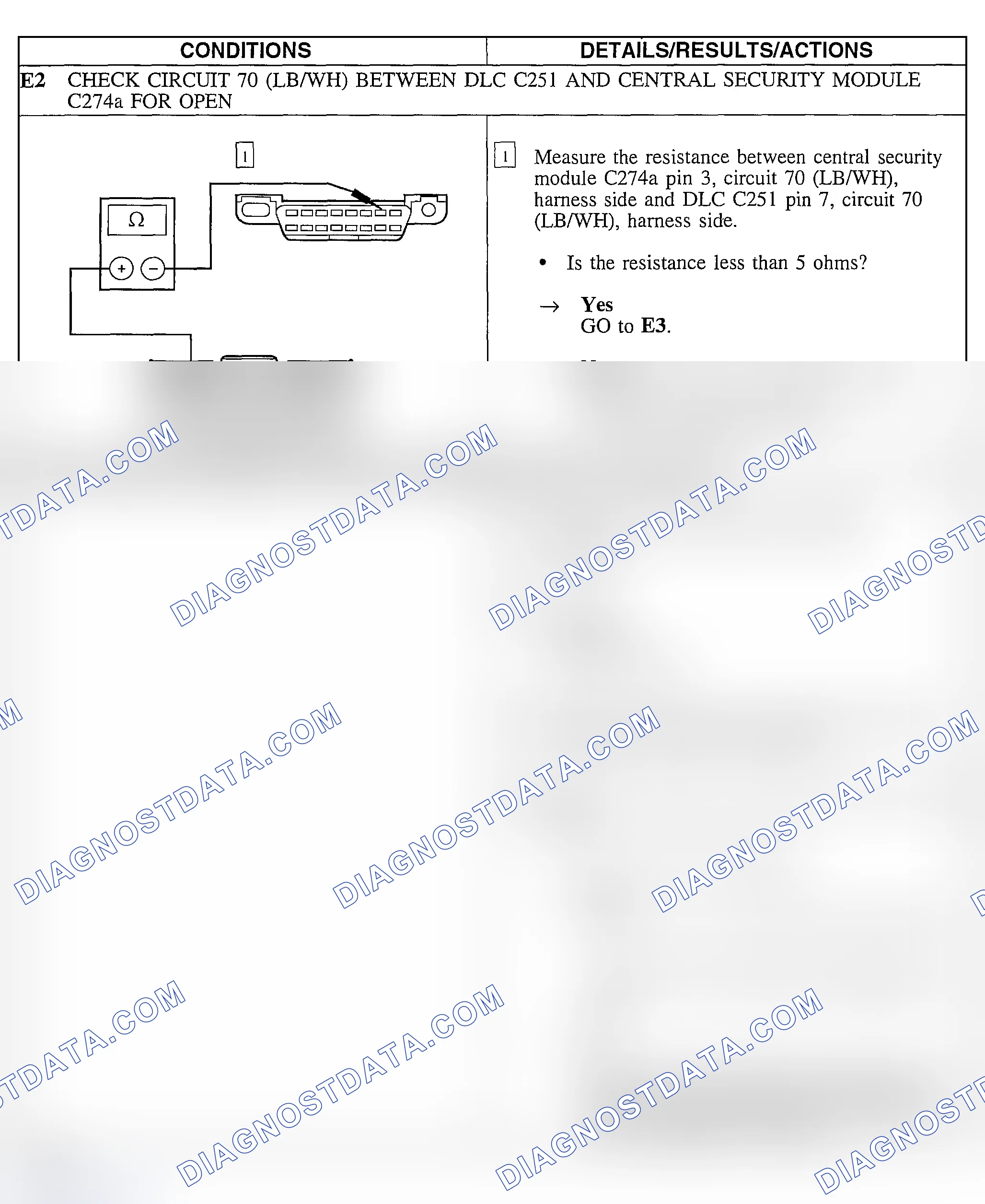 Scheme 15
