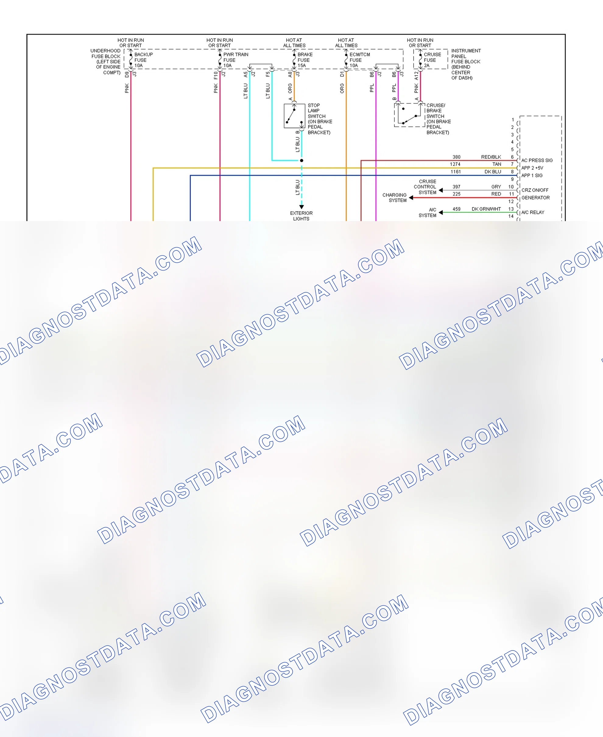 Scheme 226: PCM Wiring Diagram (Vue - 3.0L - 3 Of 3)