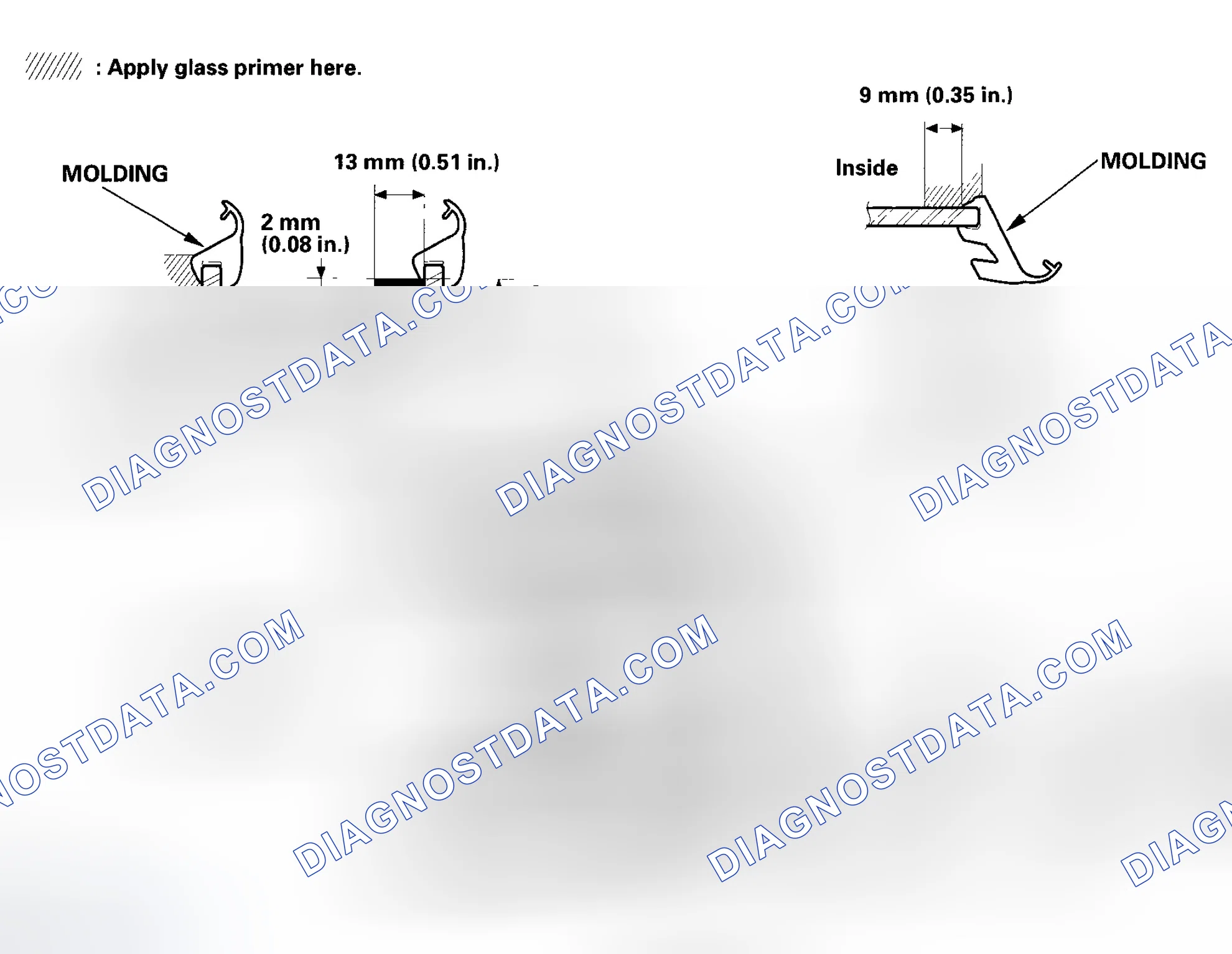 Scheme 15: Glass Primer and Adhesive Application