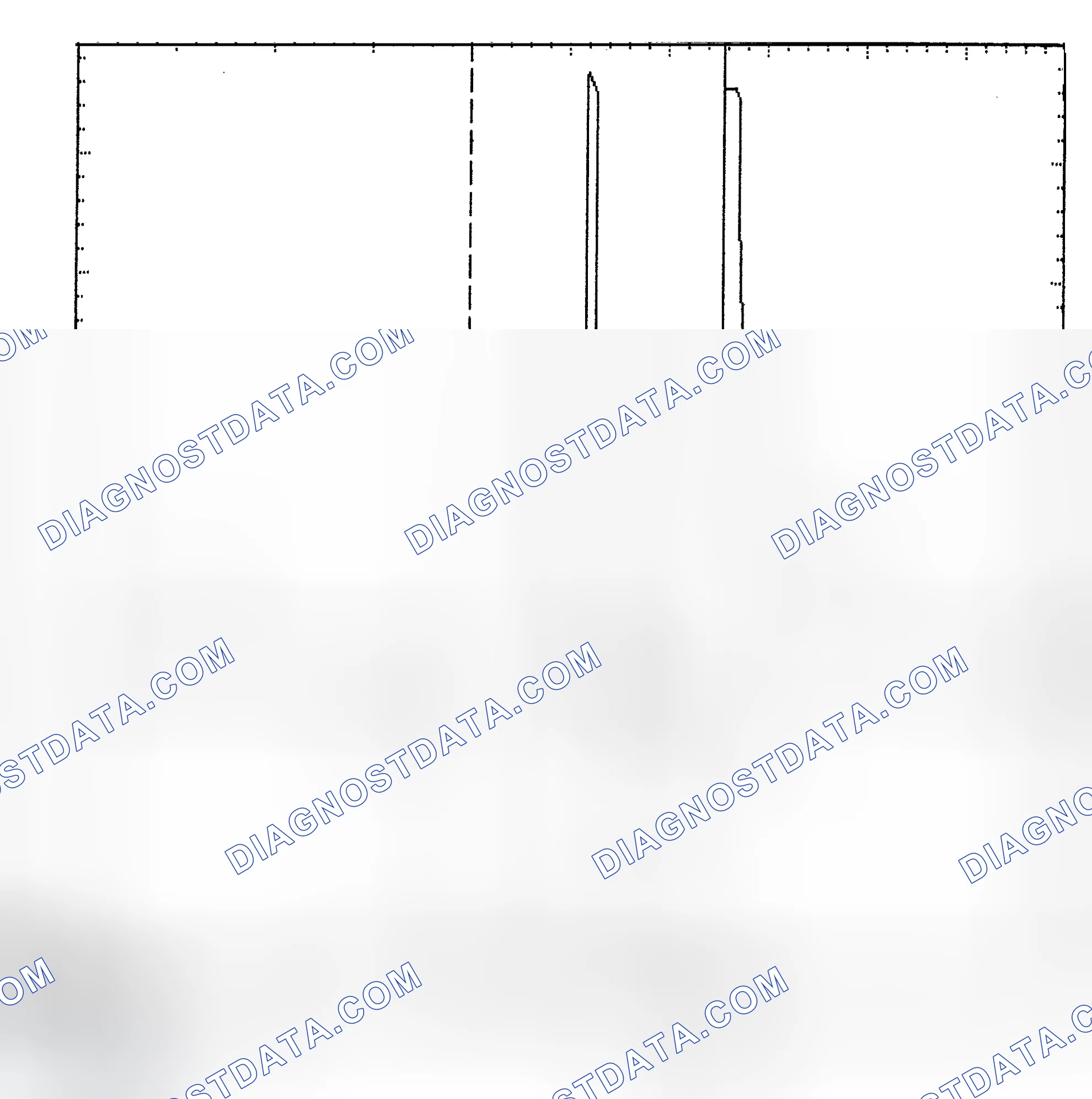 Scheme 6: Identifying Current Controlled Type Injector Pattern