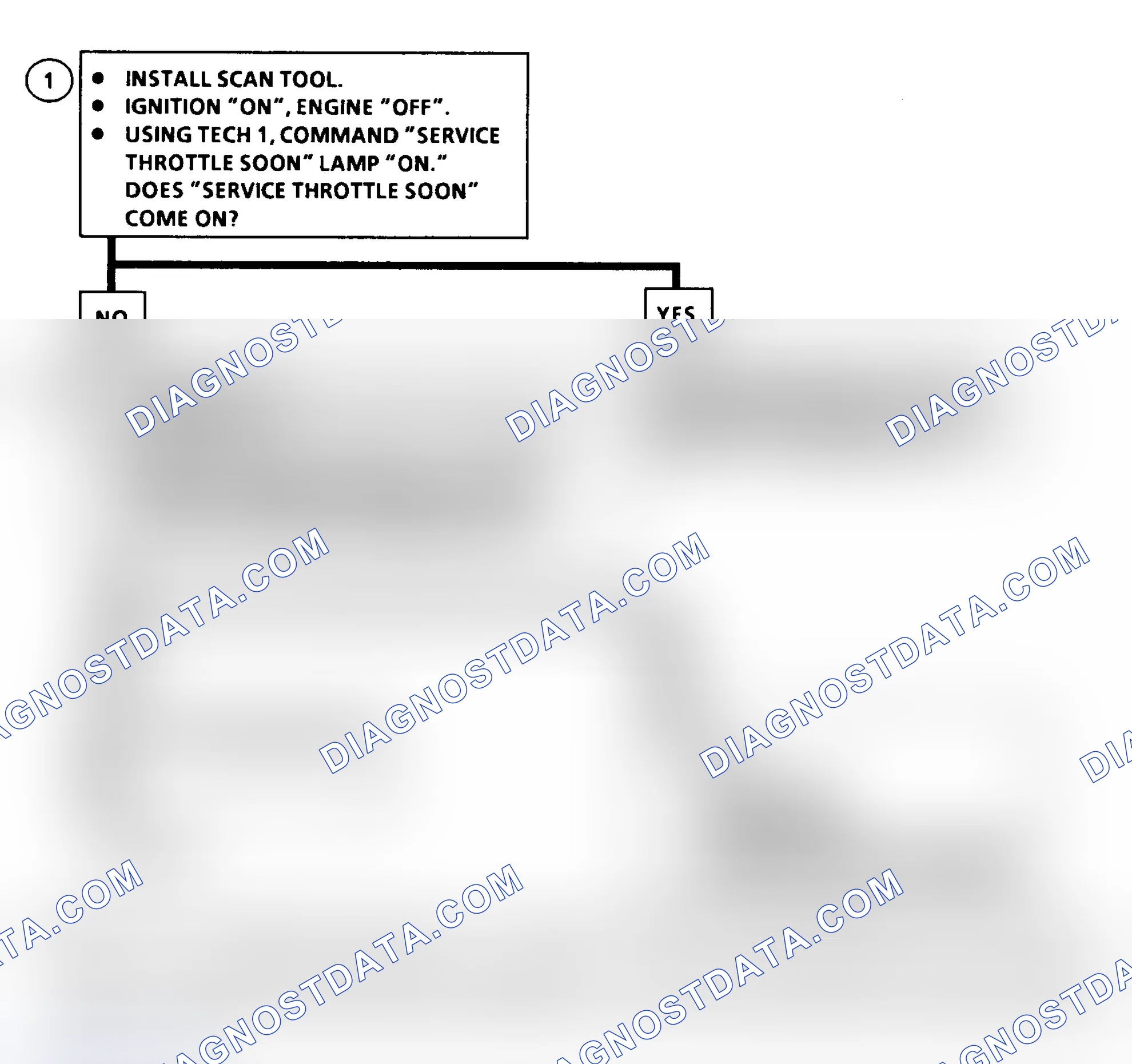 Scheme 499: DTC 49 Flow Chart (All Models) Service Throttle Soon Light Circuit Fault