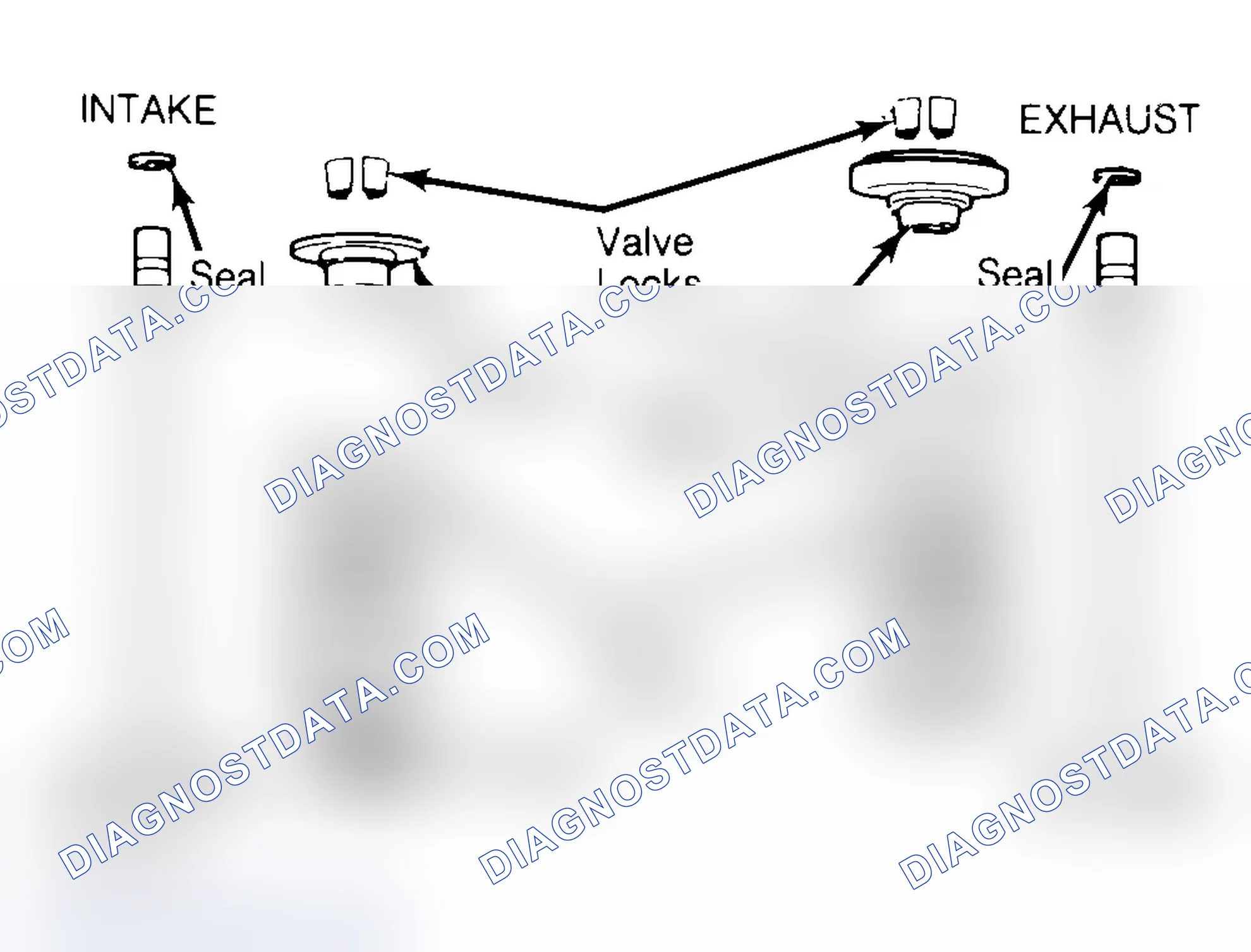 Scheme 4: Exploded View of Valve Assemblies