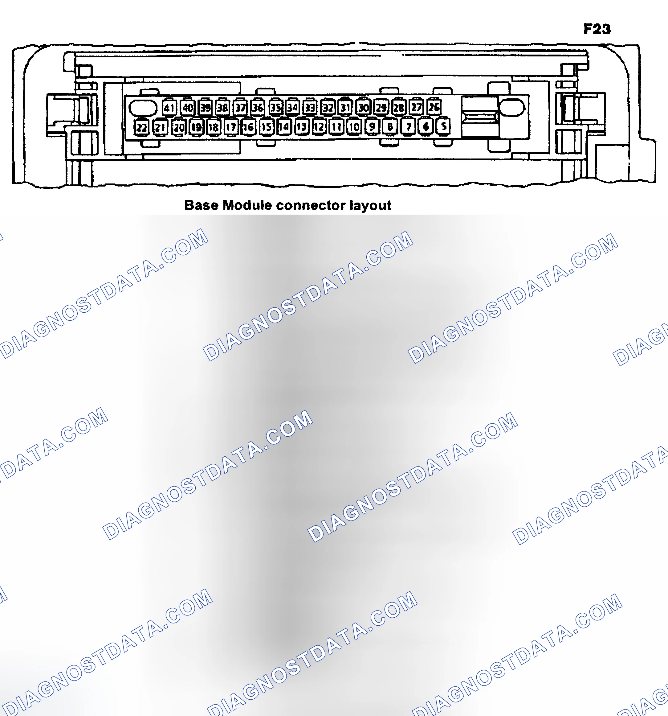 Scheme 141: CONNECTOR IDENTIFICATION