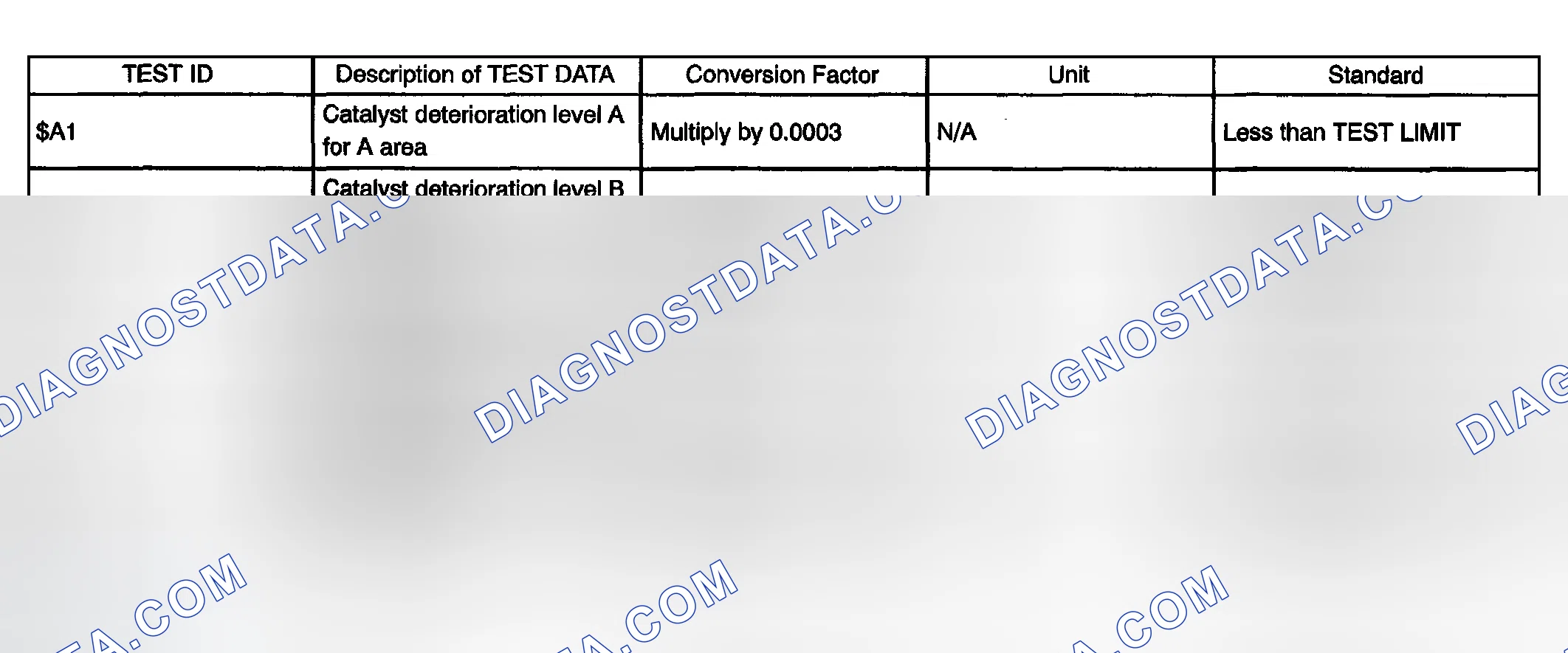Scheme 659: MONITOR RESULT