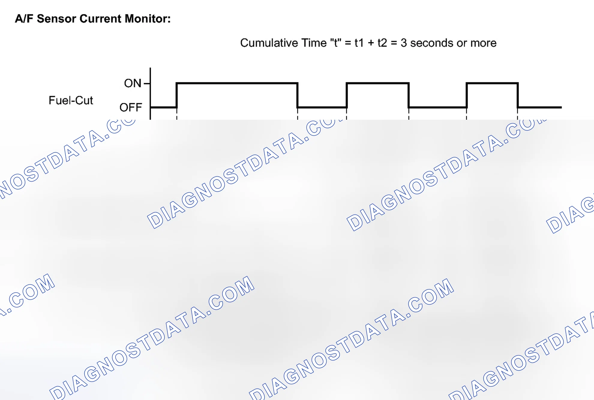 Scheme 574: MONITOR DESCRIPTION