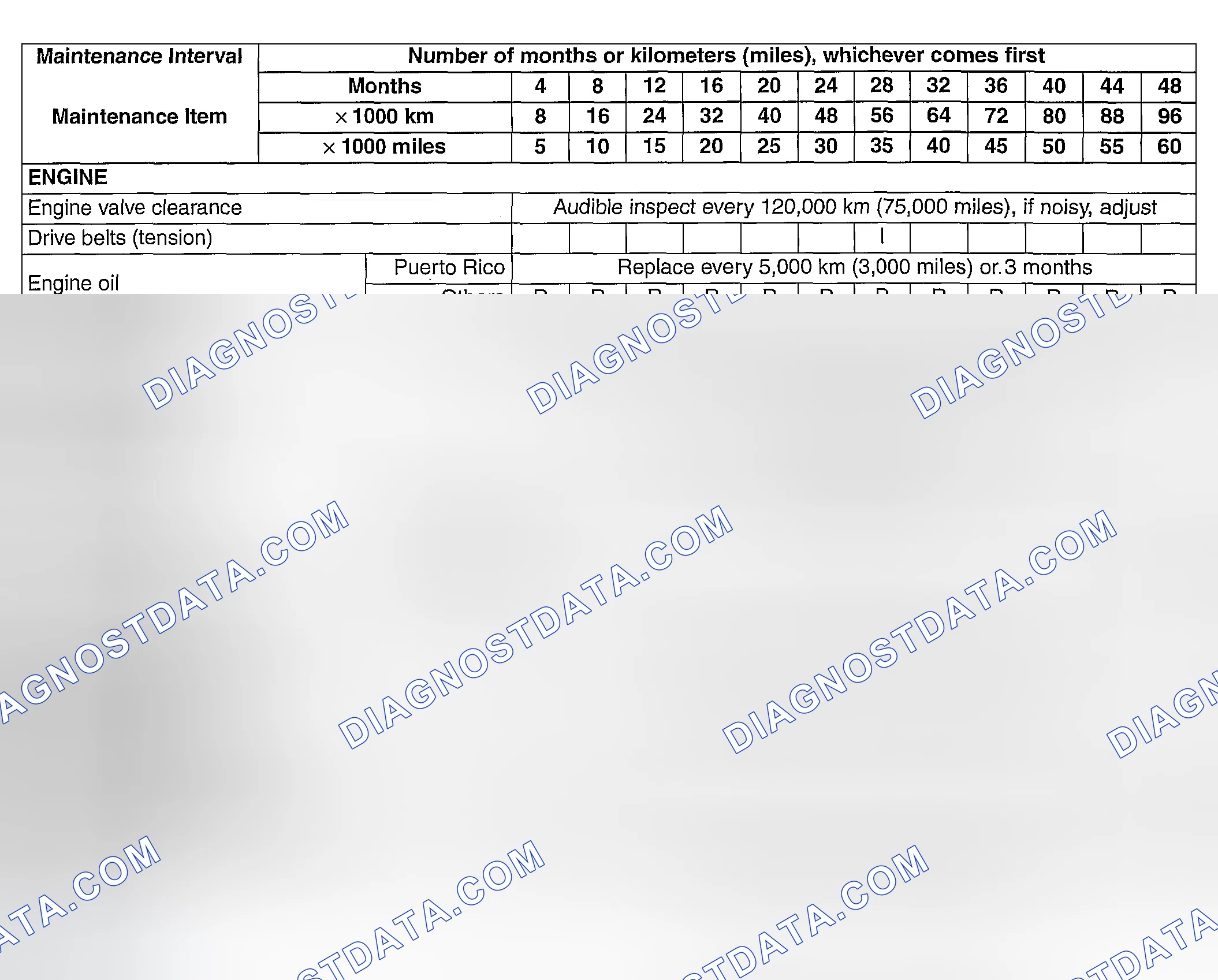 Scheme 3