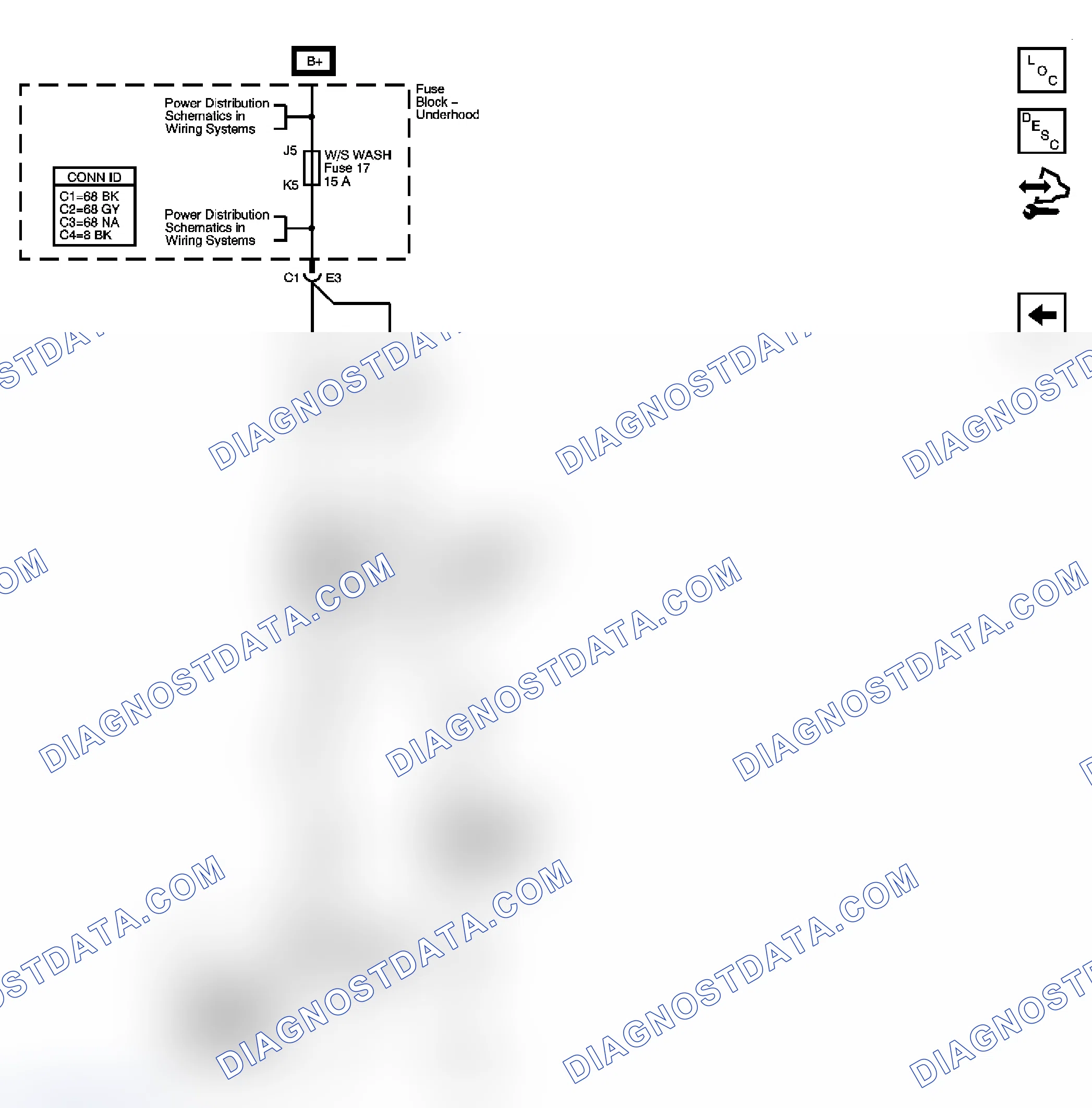 Scheme 97
