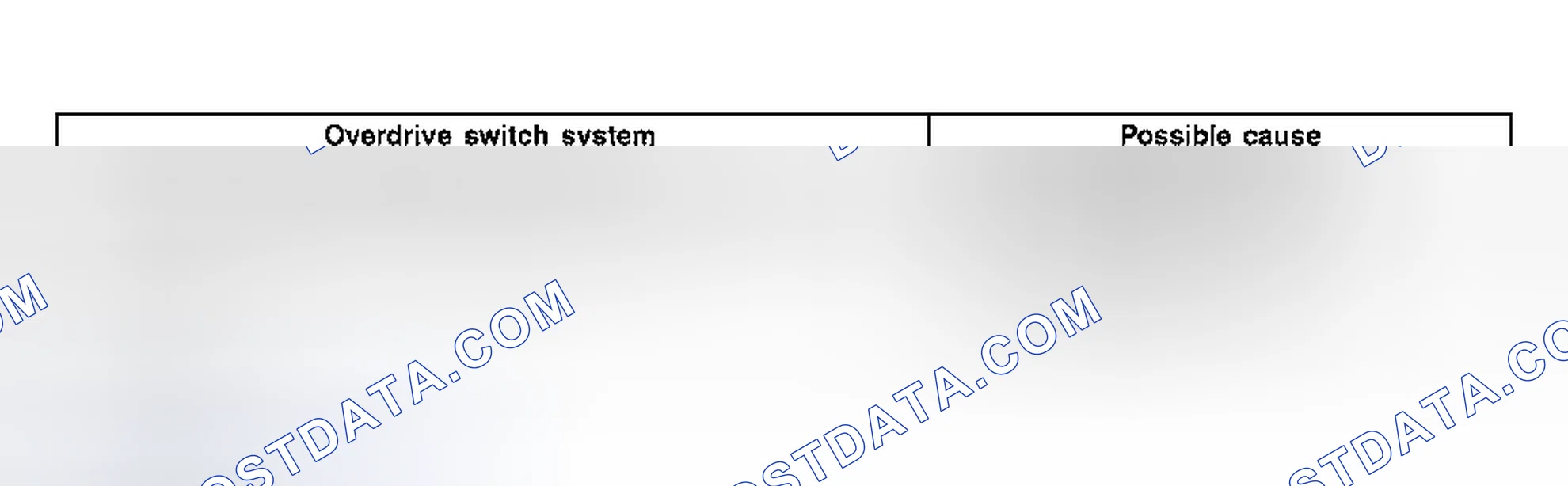 Scheme 41: INSPECTION PROCEDURE 16