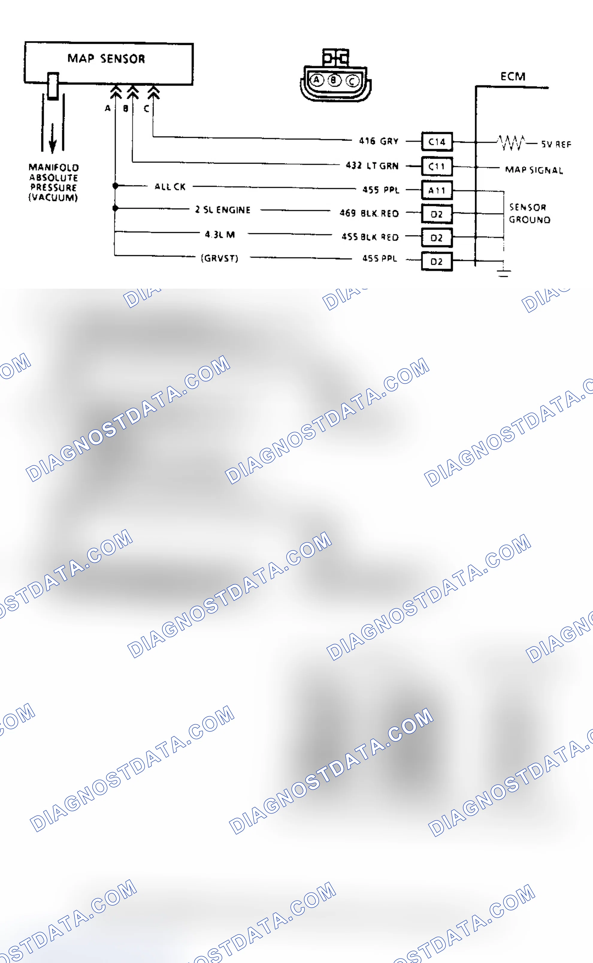 Scheme 84: MAP Output Check Flow Chart & Schematic