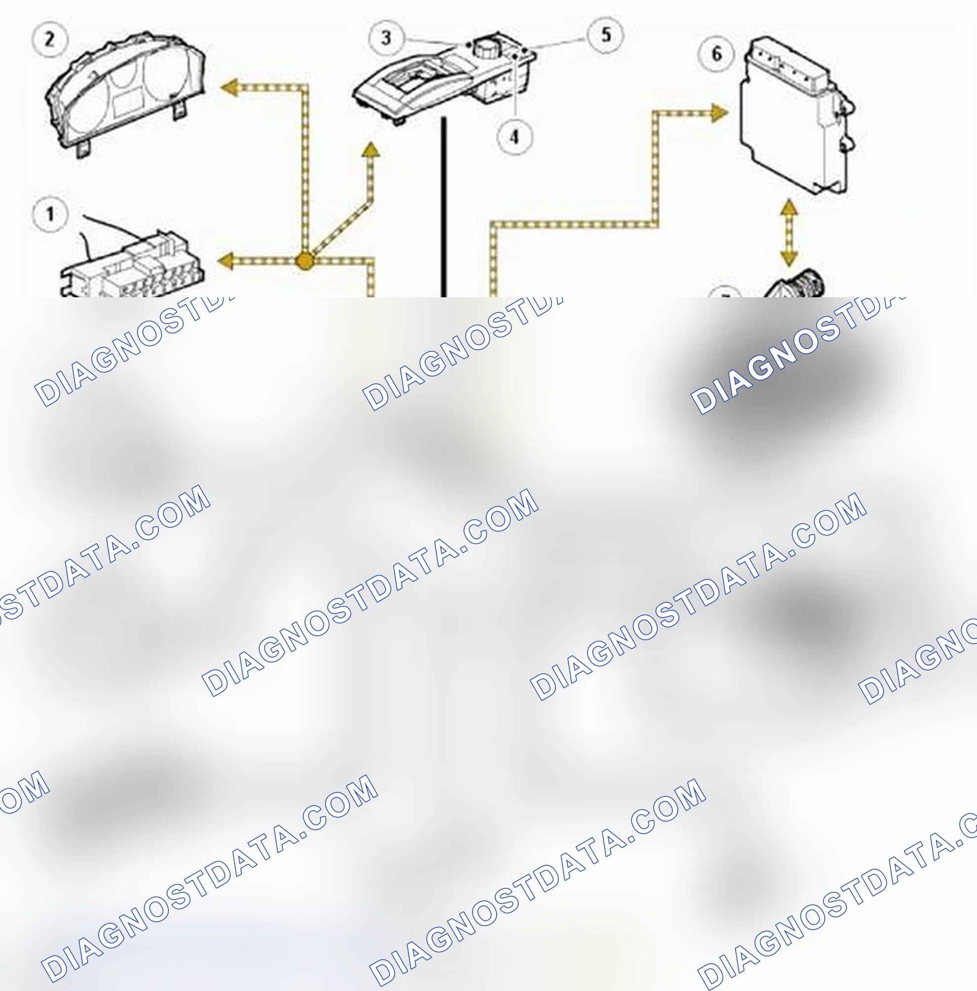 Scheme 12: TRANSFER BOX CONTROL DIAGRAM